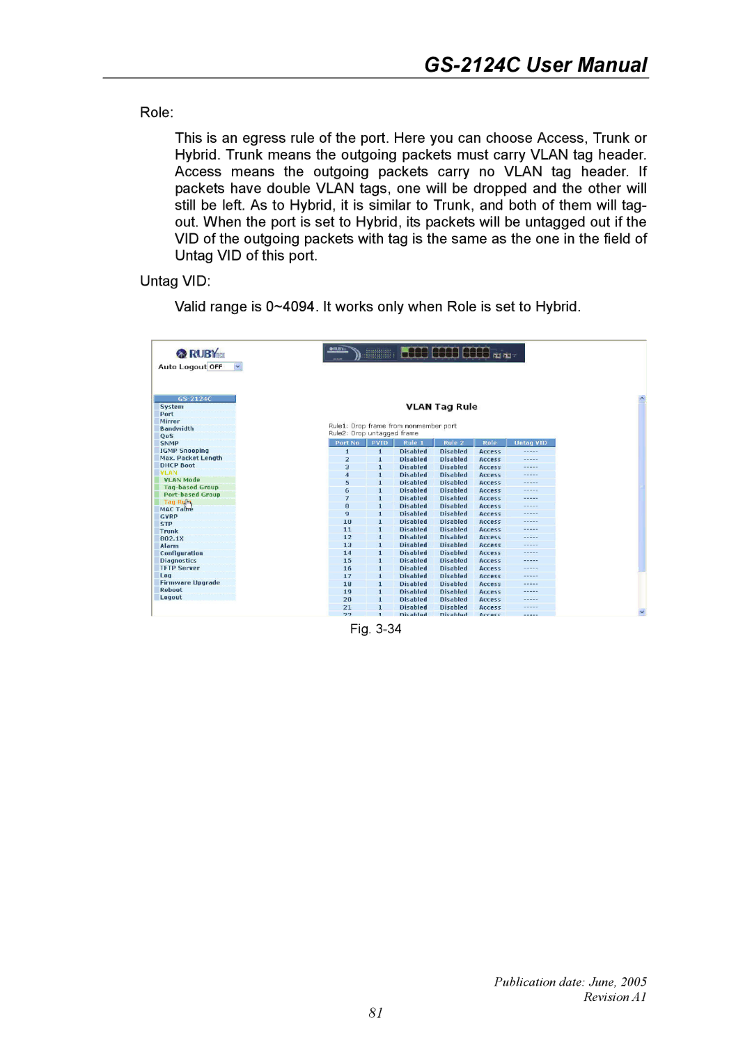 Ruby Tech GS-2124C manual Publication date June Revision A1 