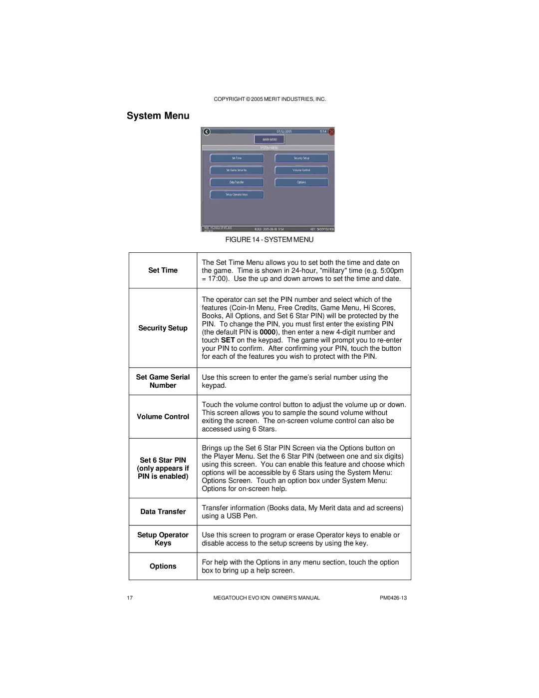 Ruby Tech PM0426-13 owner manual System Menu 