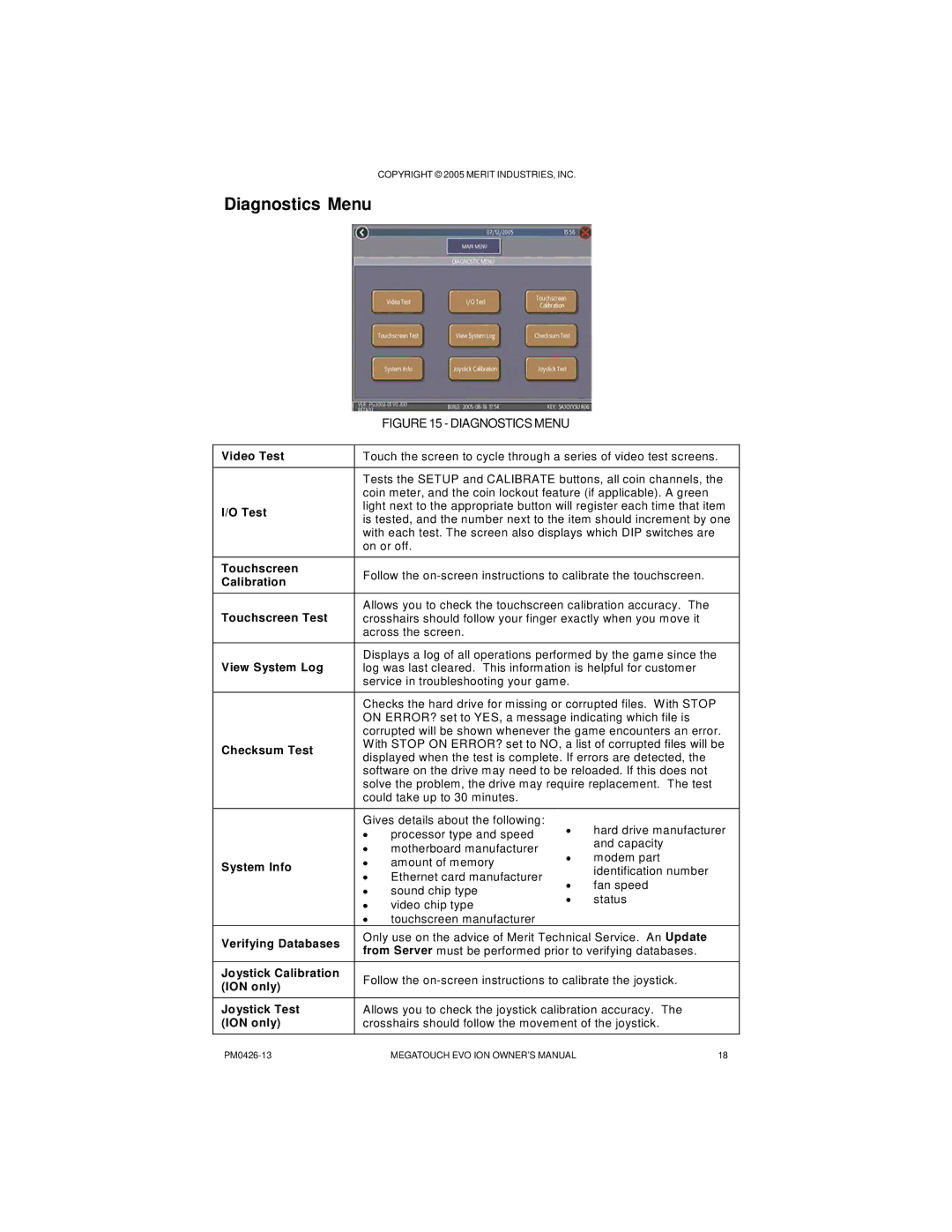 Ruby Tech PM0426-13 owner manual Diagnostics Menu, Video Test 