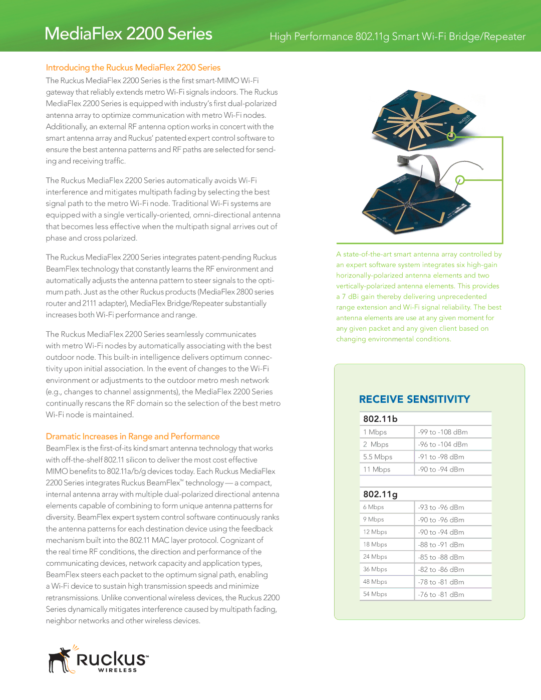 Ruckus Wireless manual Introducing the Ruckus MediaFlex 2200 Series, Dramatic Increases in Range and Performance 