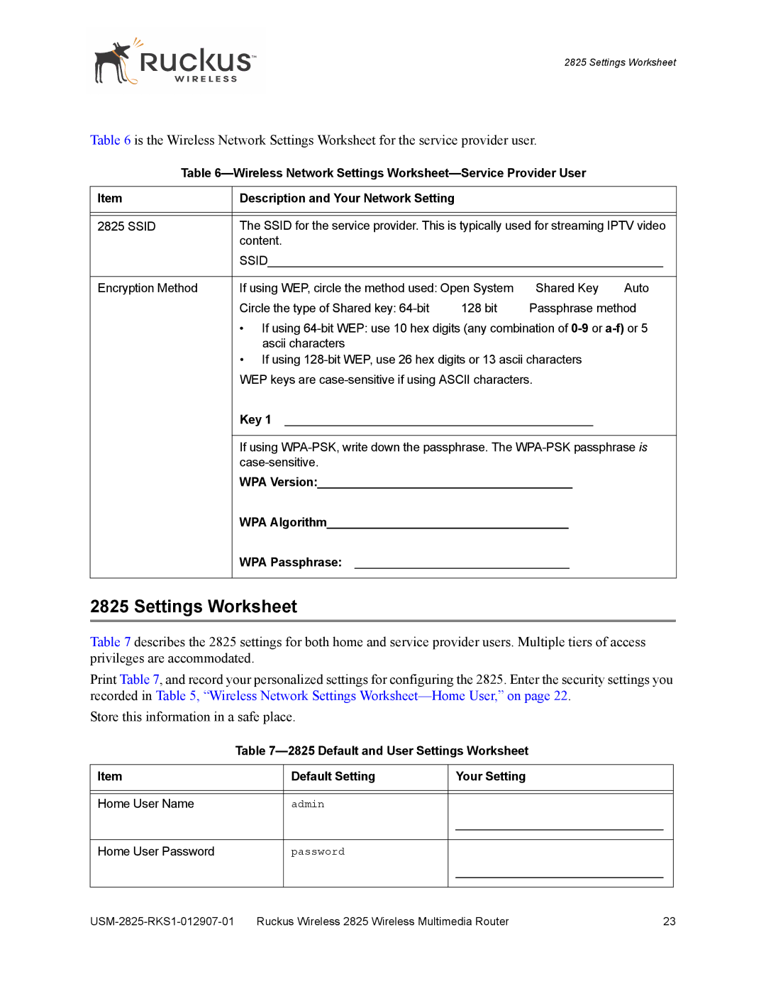 Ruckus Wireless 2111, 2825 manual Wireless Network Settings Worksheet-Service Provider User 