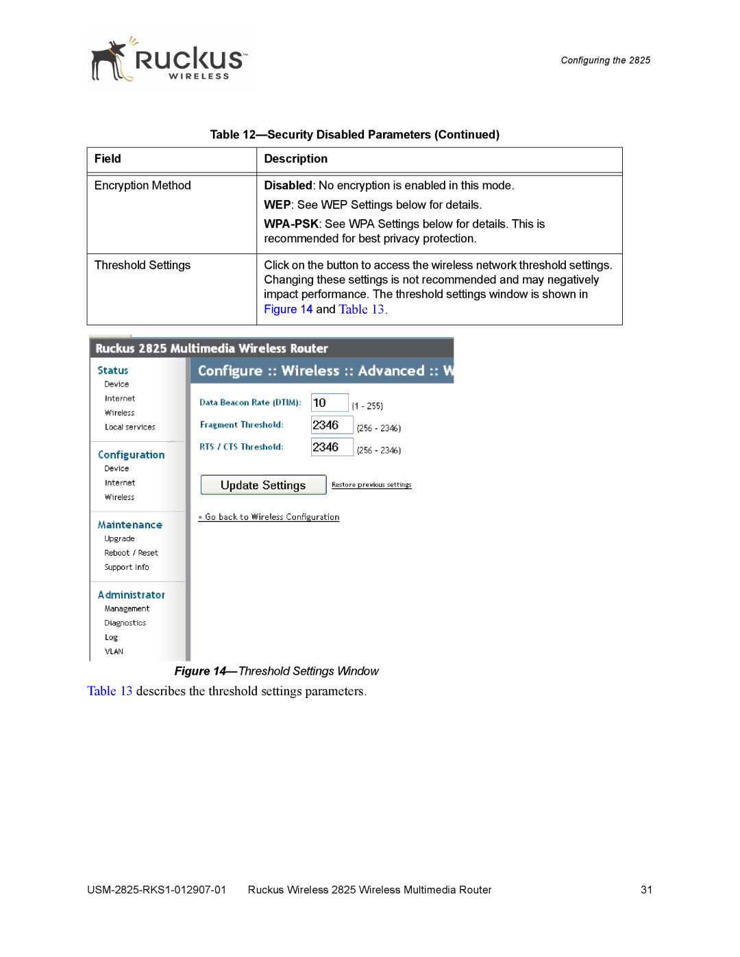 Ruckus Wireless 2111, 2825 manual Describes the threshold settings parameters, Threshold Settings Window 