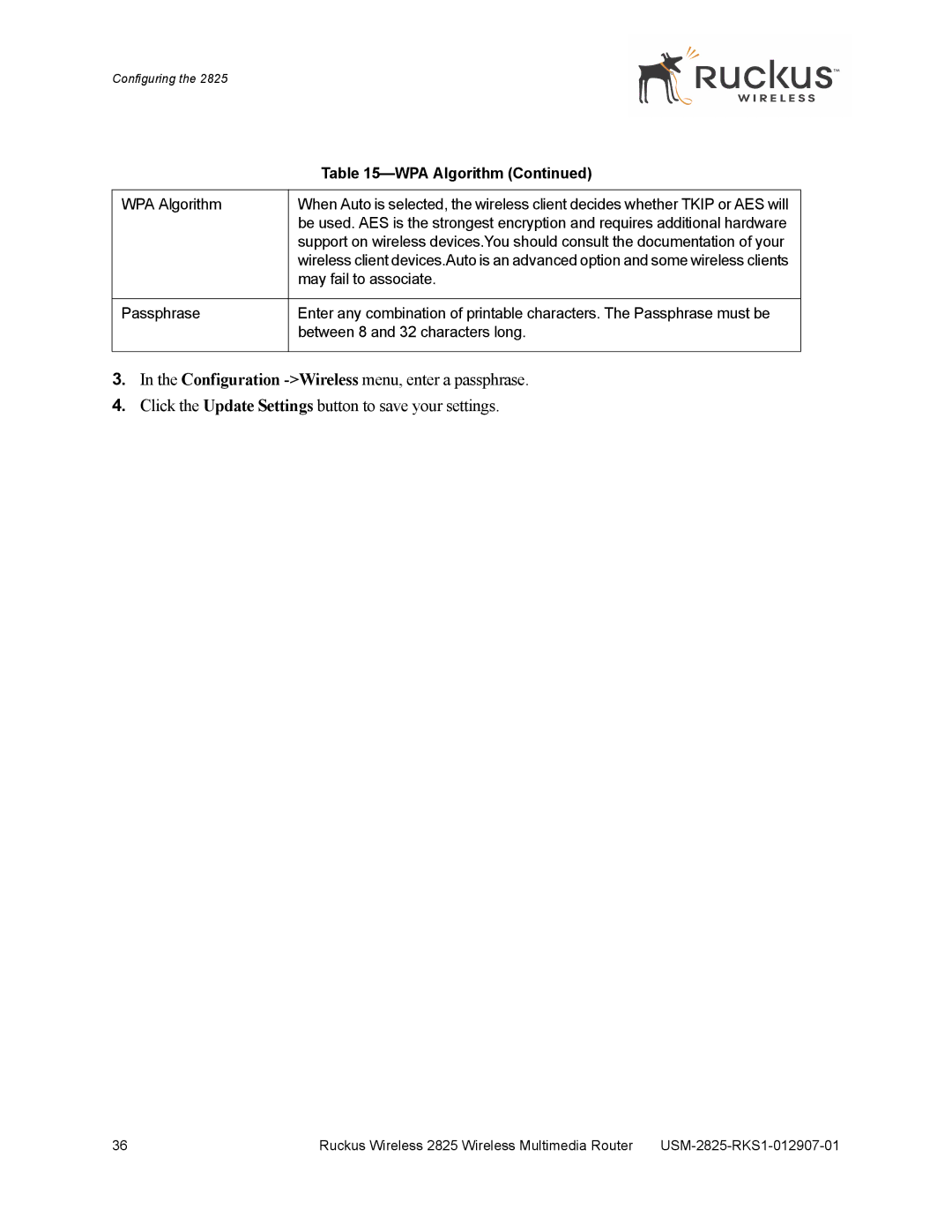 Ruckus Wireless 2825, 2111 manual WPA Algorithm 