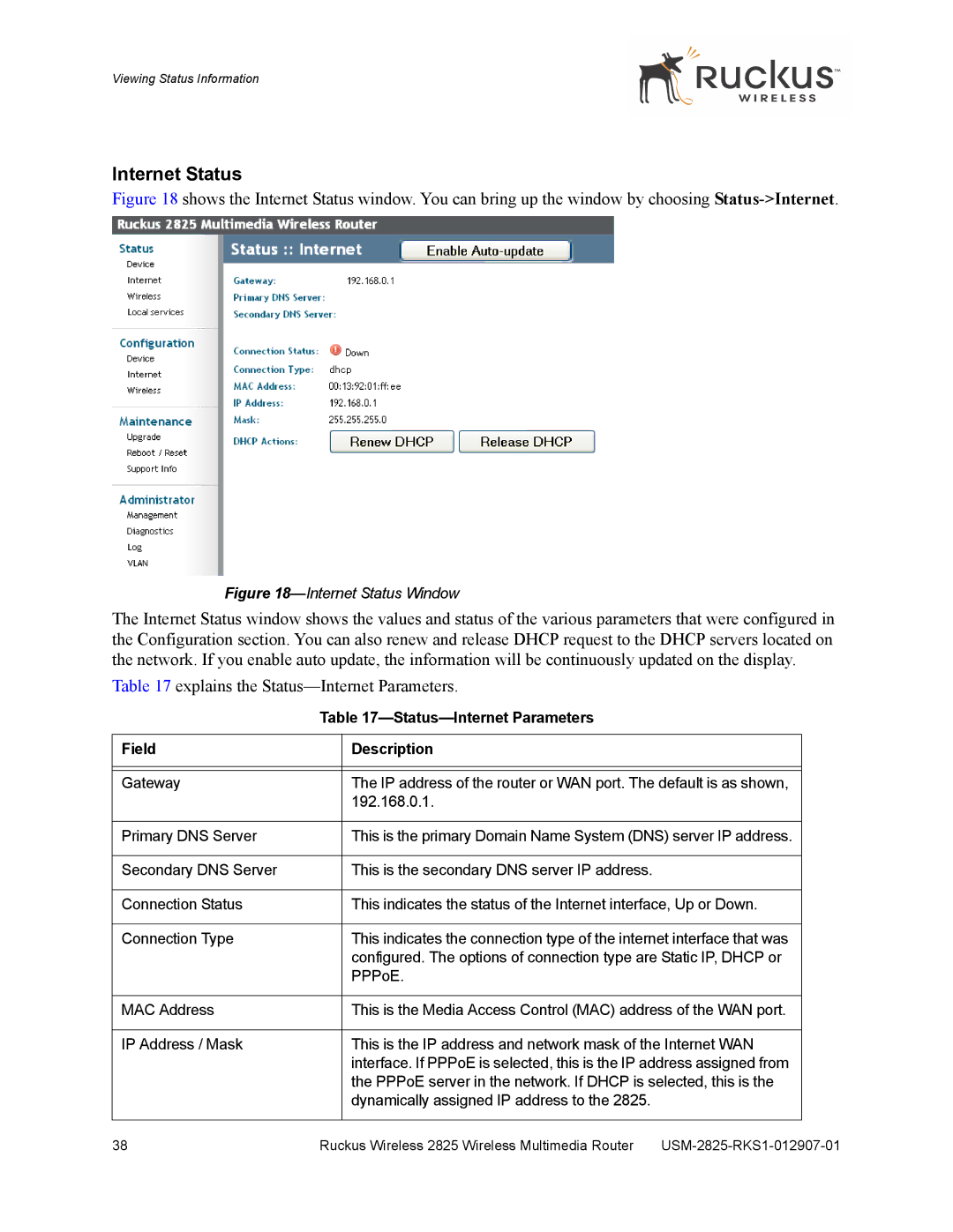 Ruckus Wireless 2825, 2111 manual Internet Status, Status-Internet Parameters 