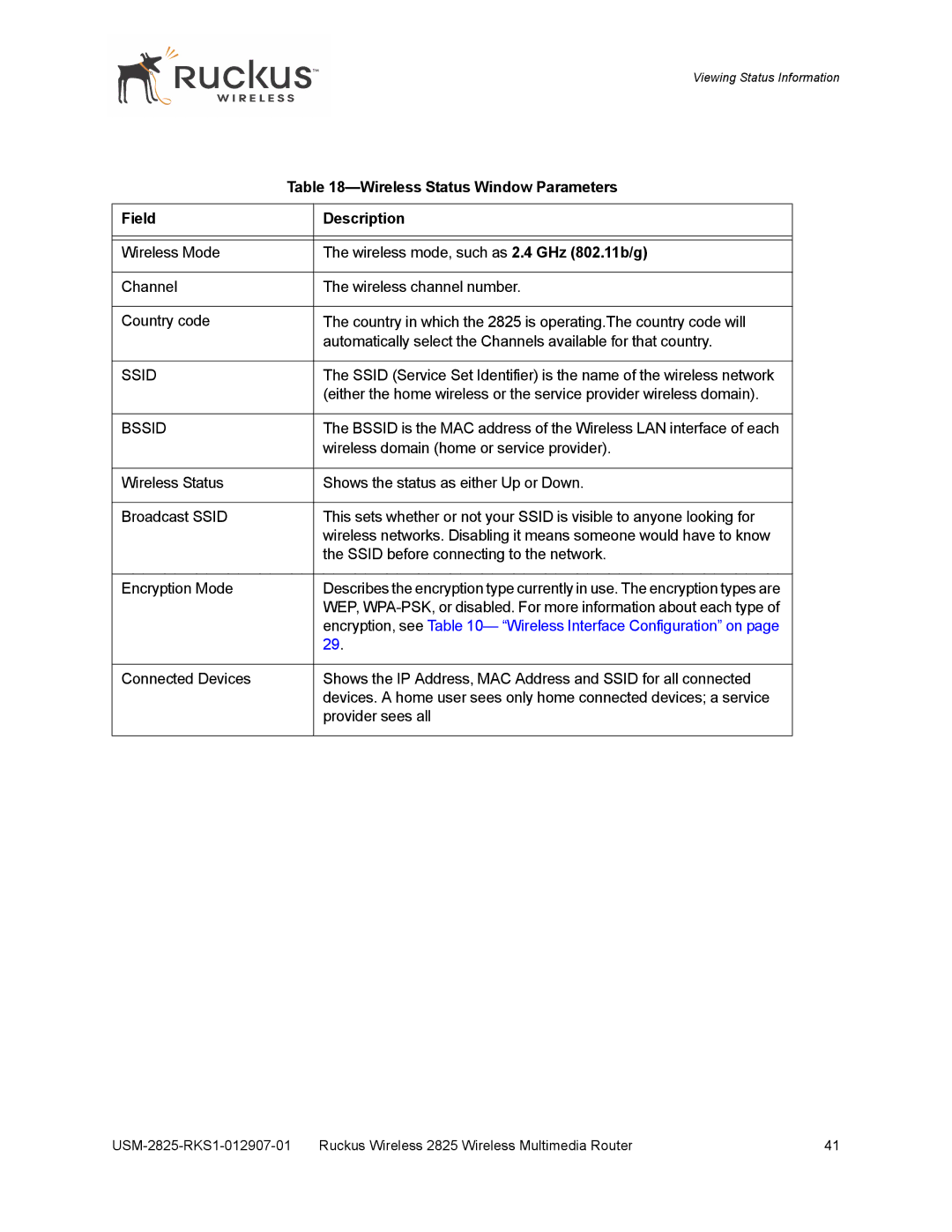 Ruckus Wireless 2111, 2825 manual Wireless Status Window Parameters, Bssid 