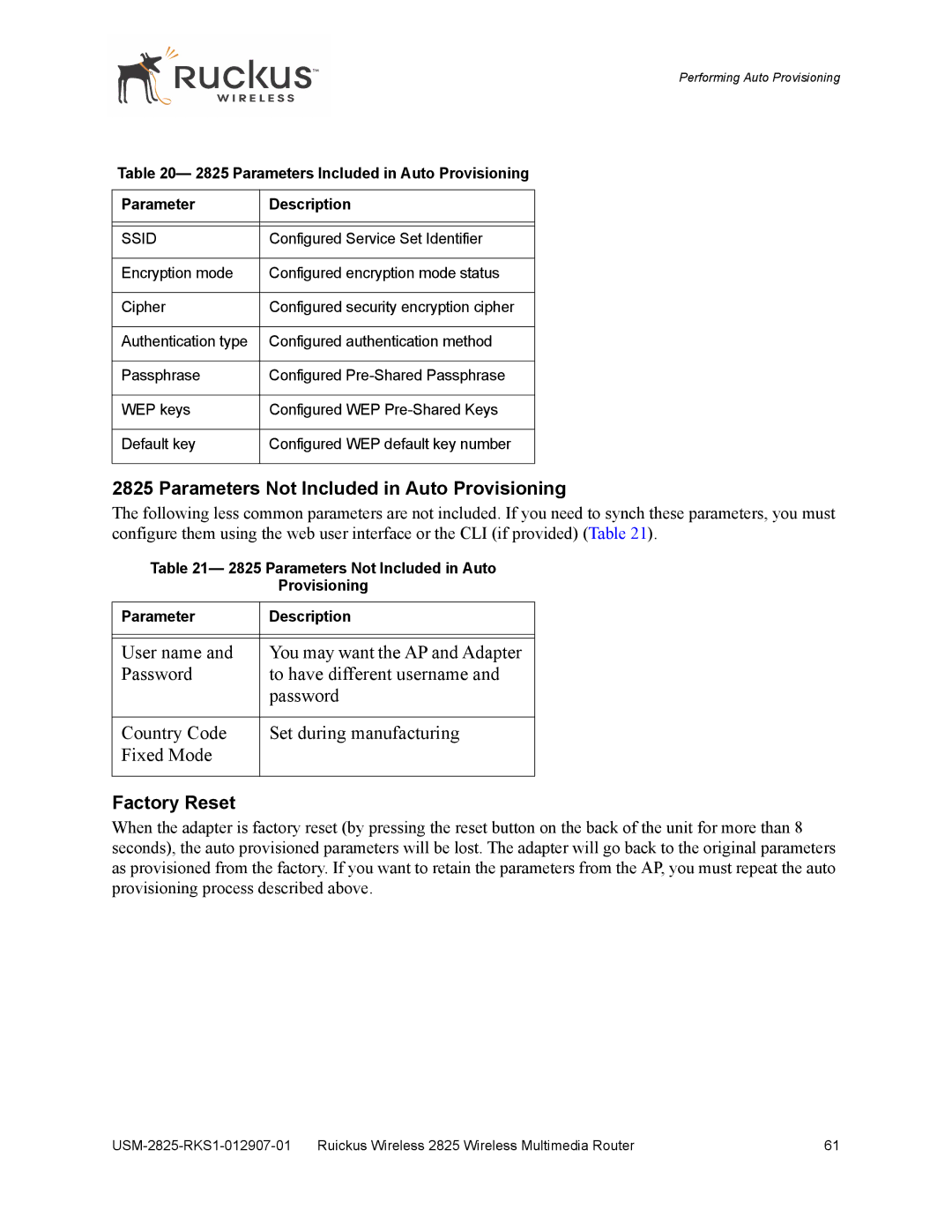 Ruckus Wireless 2111, 2825 manual Parameters Not Included in Auto Provisioning, Factory Reset 