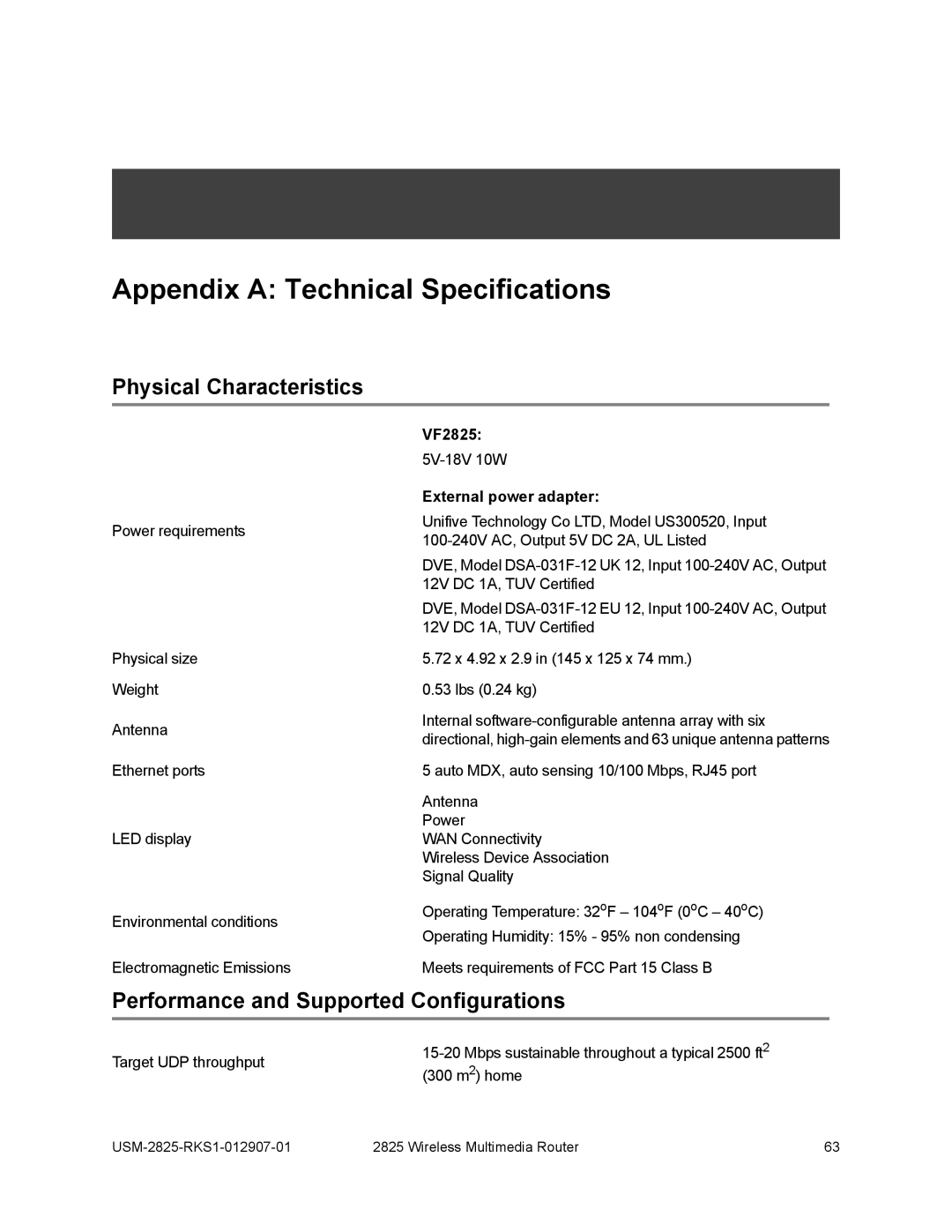 Ruckus Wireless 2111 Physical Characteristics, Performance and Supported Configurations, VF2825, External power adapter 