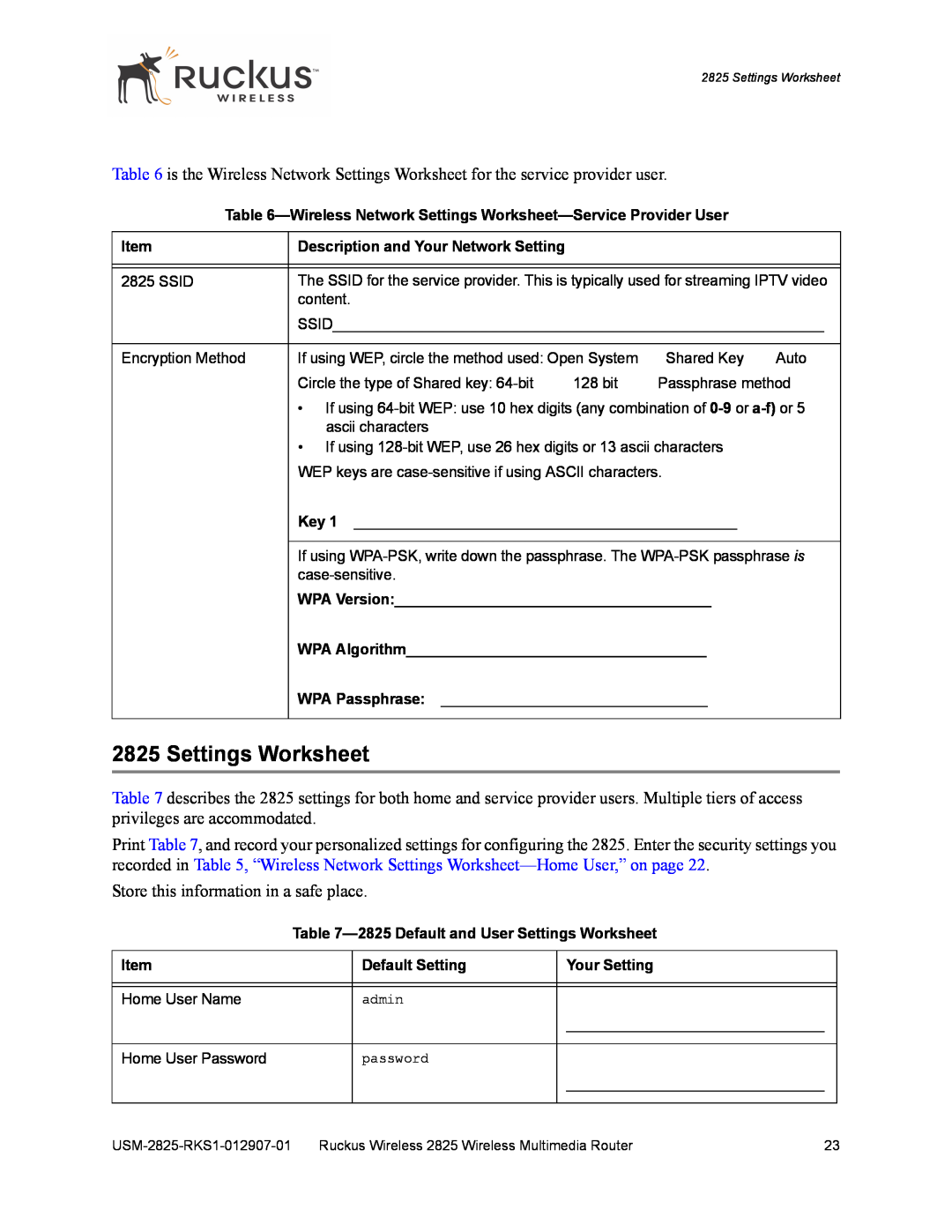 Ruckus Wireless 2111, 2825 manual Settings Worksheet 
