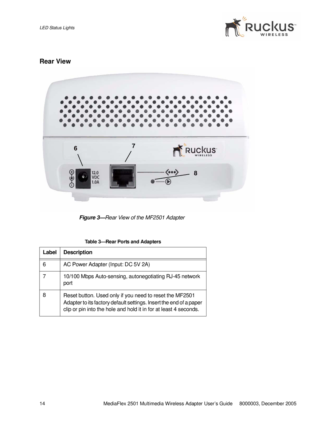 Ruckus Wireless MF2501 manual Rear View, Label Description 