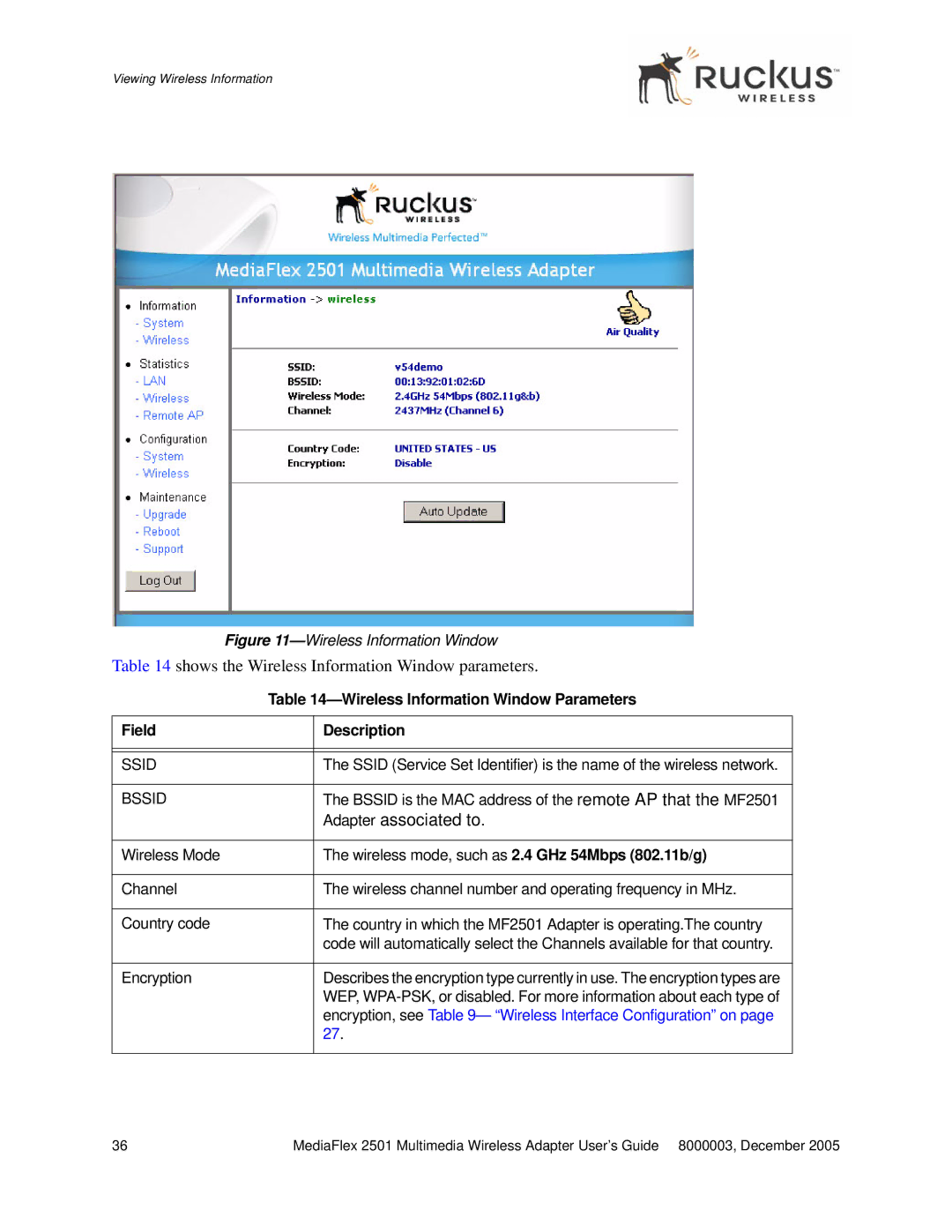 Ruckus Wireless MF2501 manual Adapter associated to 