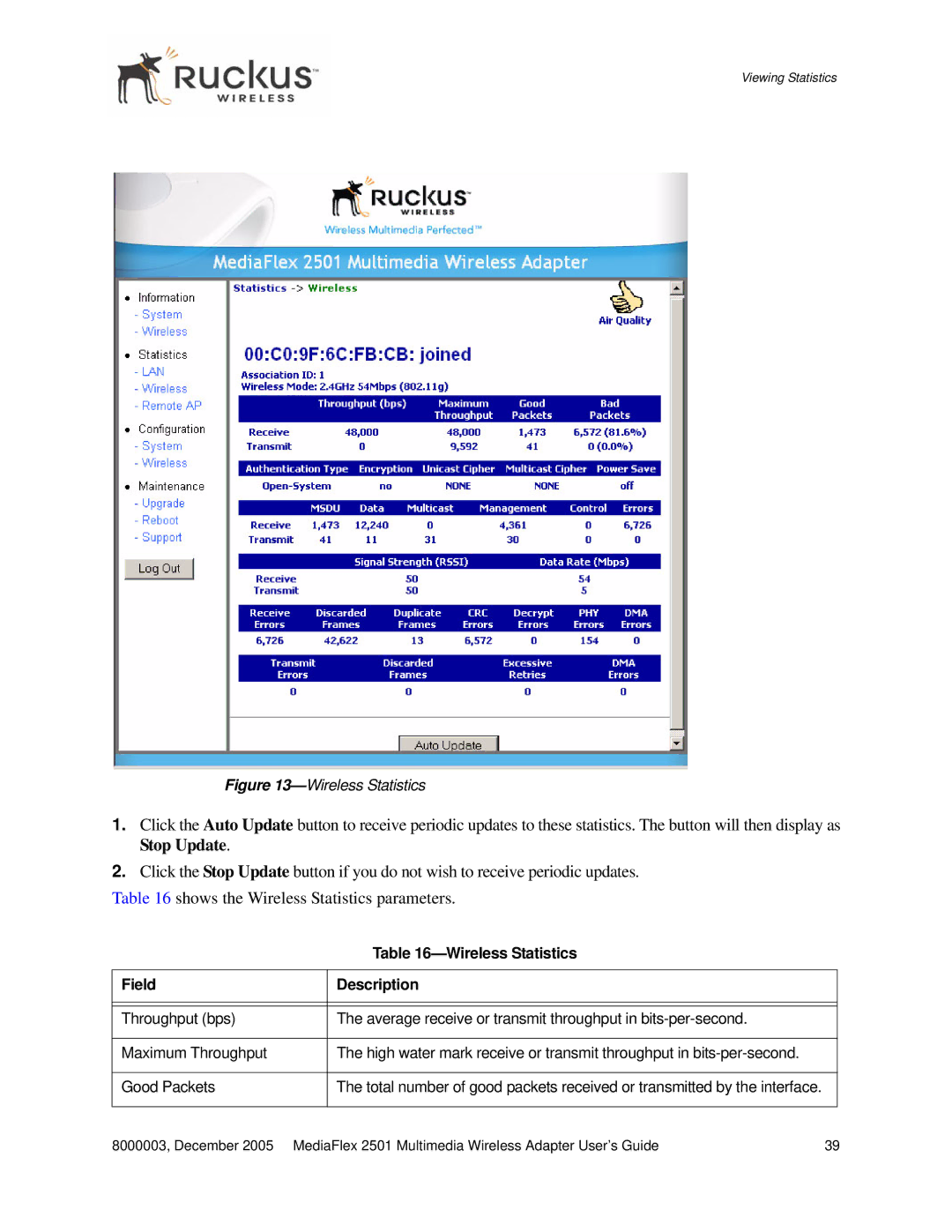 Ruckus Wireless MF2501 manual Wireless Statistics 