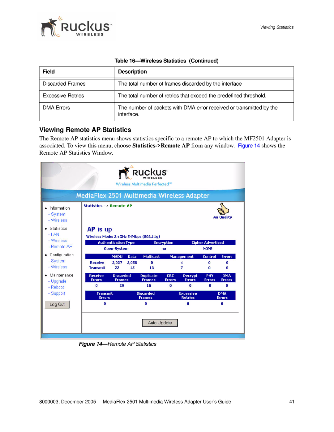 Ruckus Wireless MF2501 manual Viewing Remote AP Statistics 