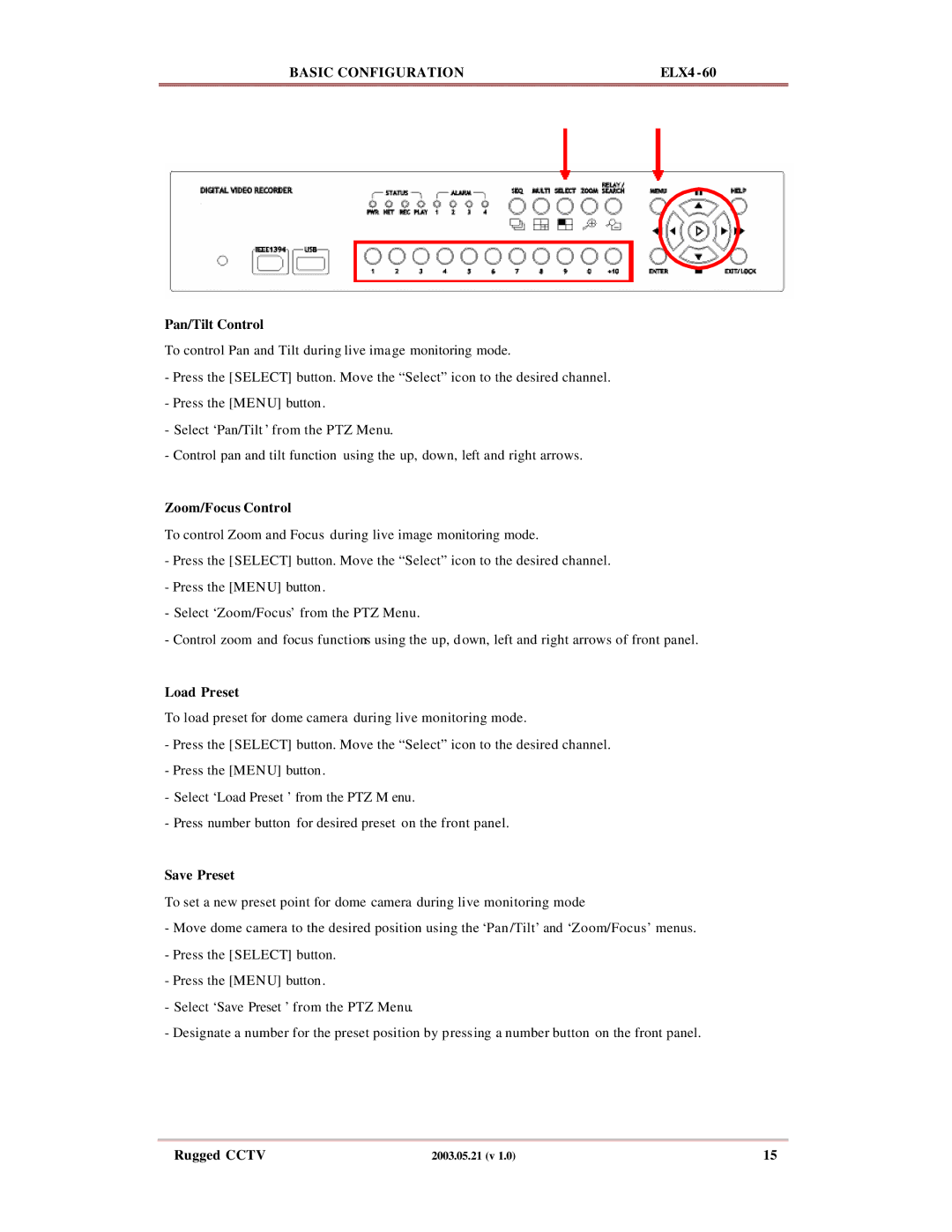 Rugged Outback ELX4-60 manual Pan/Tilt Control, Zoom/Focus Control, Load Preset, Save Preset 