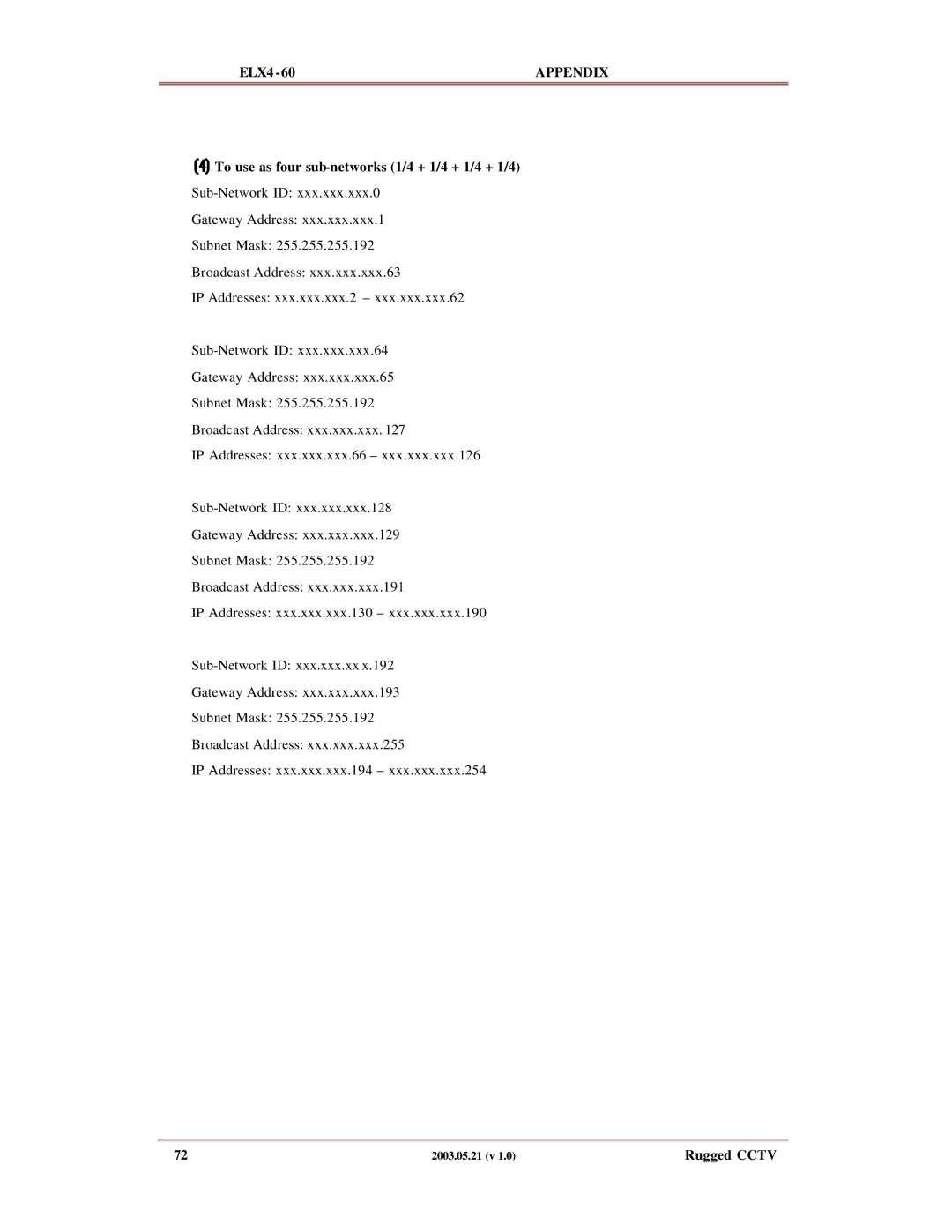 Rugged Outback ELX4-60 manual To use as four sub-networks 1/4 + 1/4 + 1/4 + 1/4 