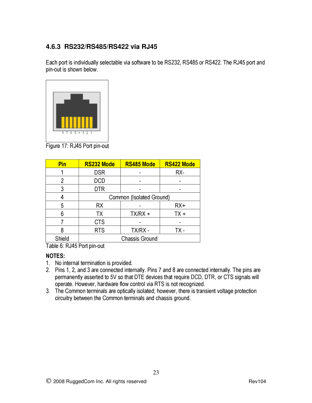 Rugged Outback RS416 manual 3 RS232/RS485/RS422 via RJ45, Shield, RJ45 Port pin-out No internal termination is provided 