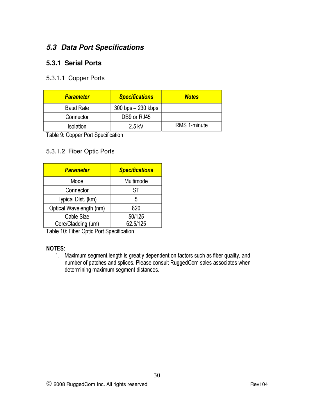 Rugged Outback RS416 manual Data Port Specifications, Serial Ports 