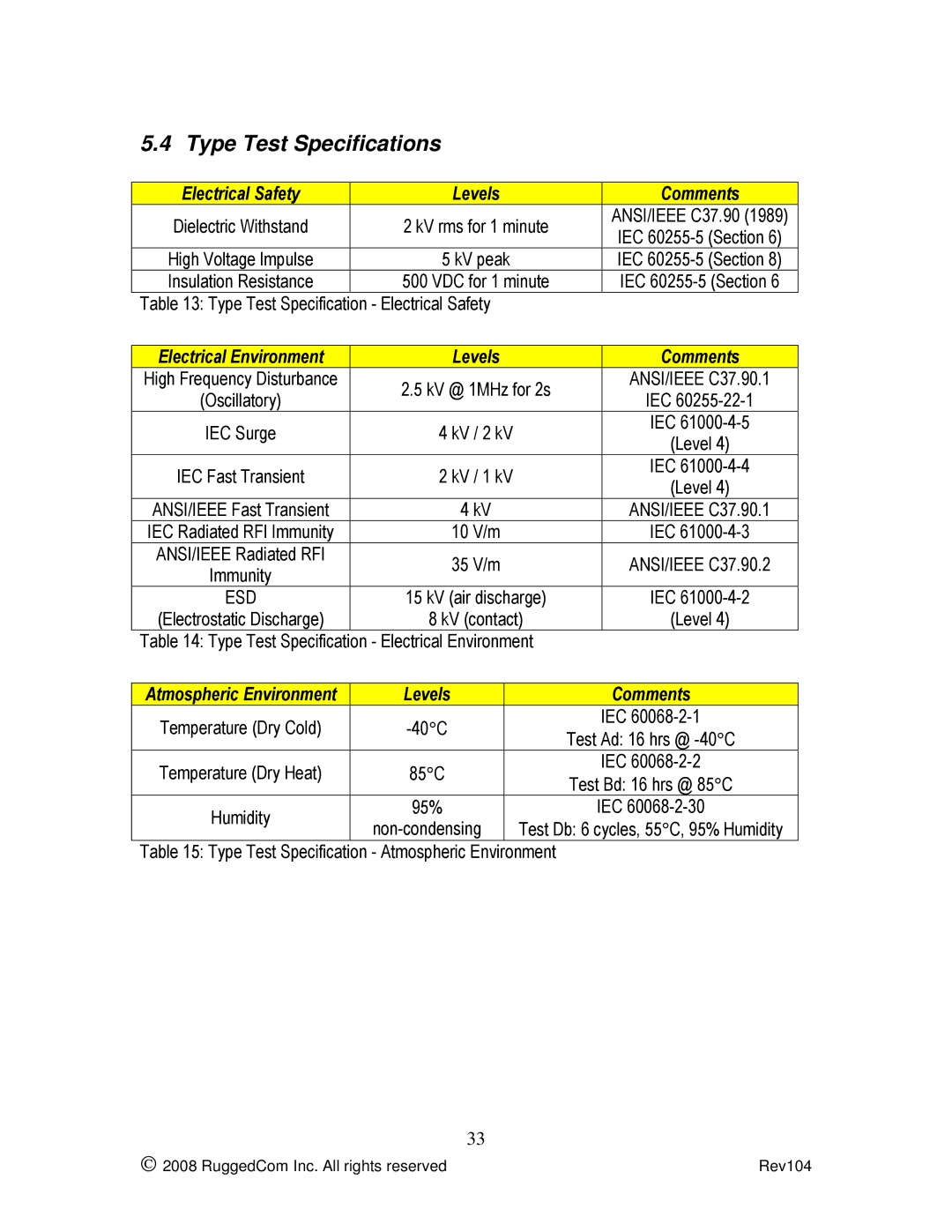 Rugged Outback RS416 manual Type Test Specifications, Electrical Safety Levels Comments, 95% 