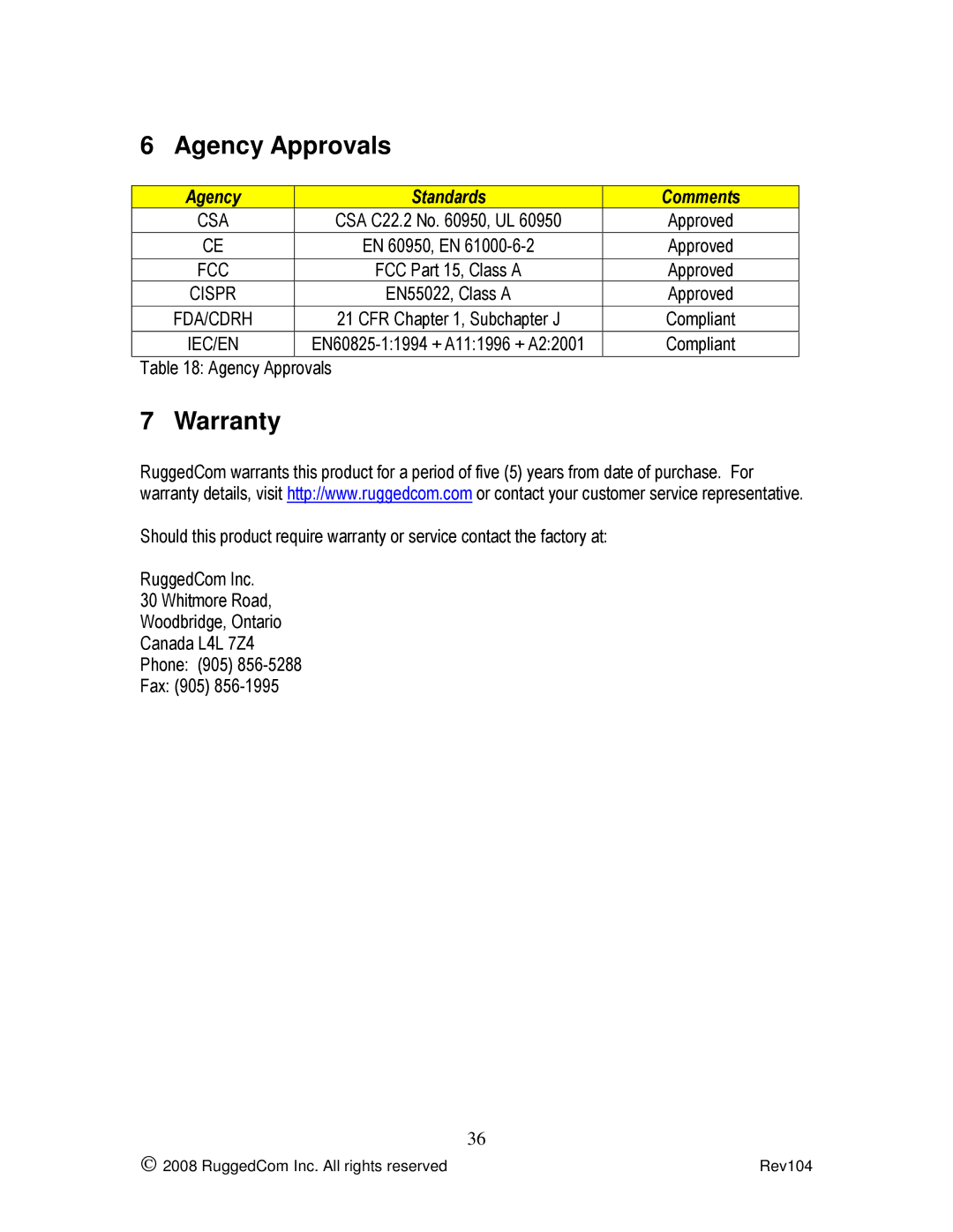 Rugged Outback RS416 manual Agency Approvals, Warranty, Agency Standards Comments, FCC Part 15, Class a Approved 