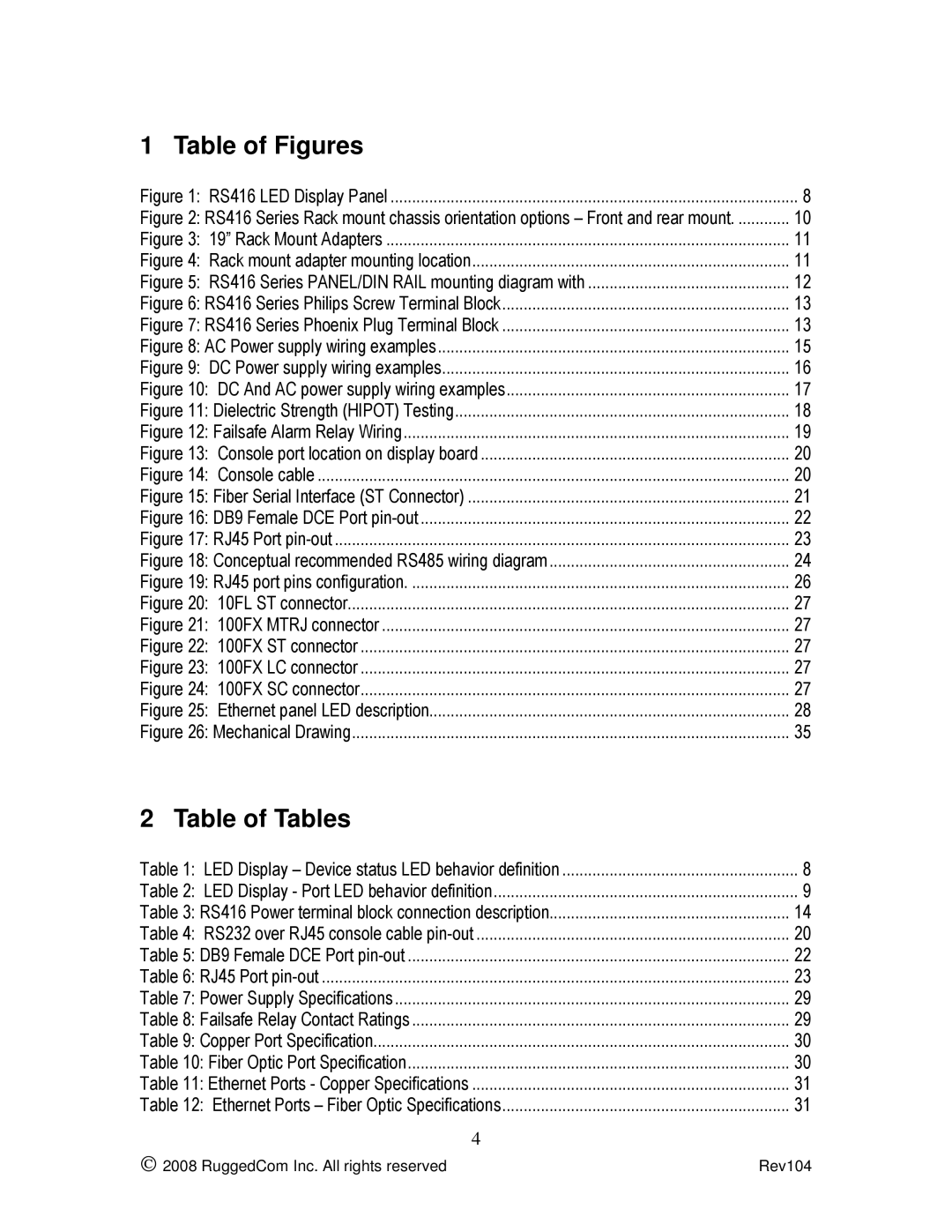 Rugged Outback RS416 manual Table of Figures, Table of Tables 