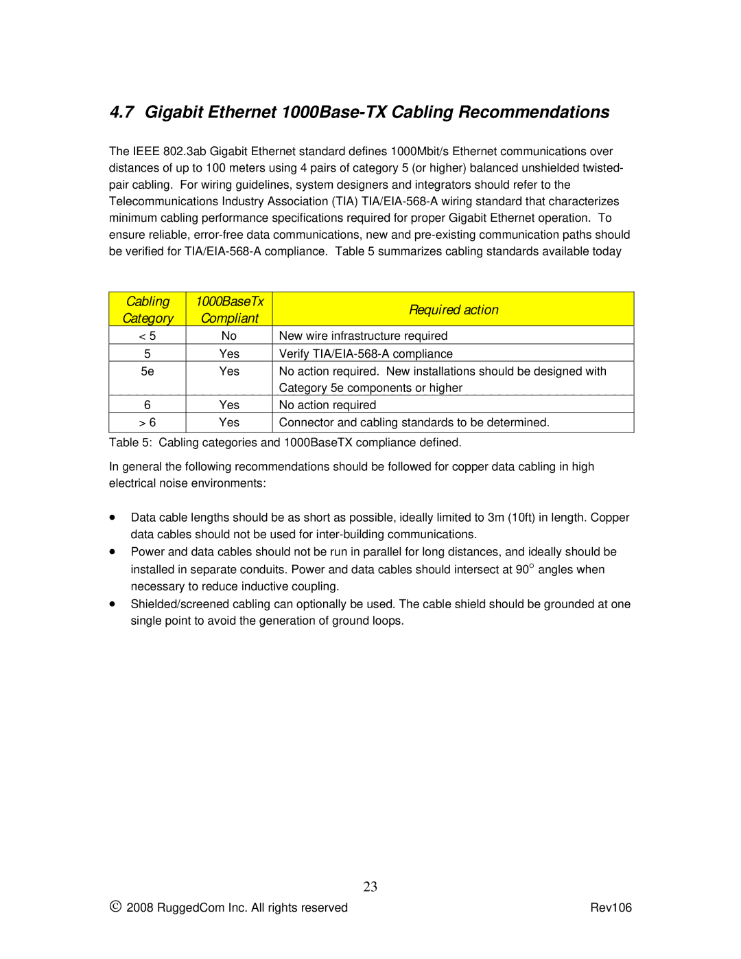 RuggedCom M2100 manual Gigabit Ethernet 1000Base-TX Cabling Recommendations 