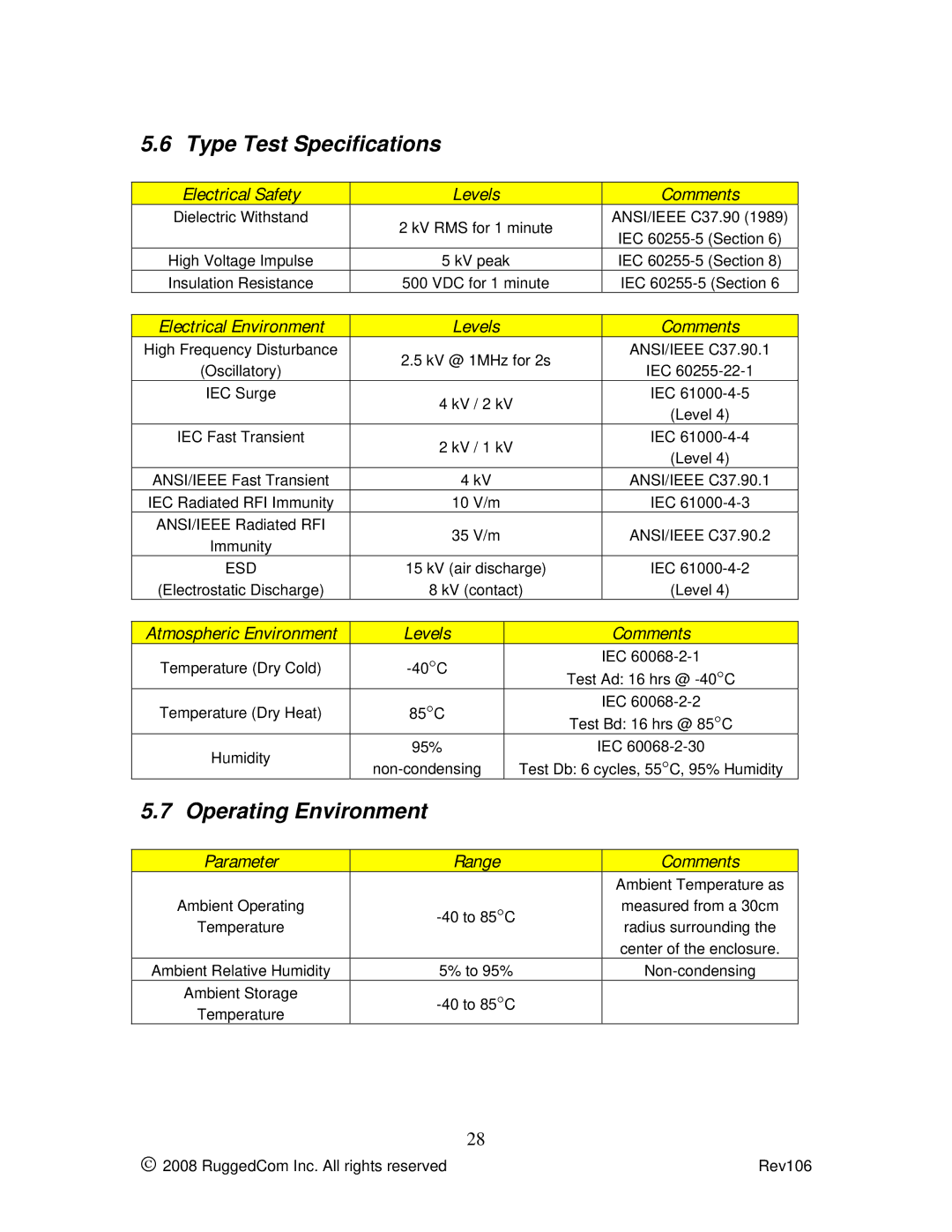 RuggedCom M2100 manual Type Test Specifications, Operating Environment 