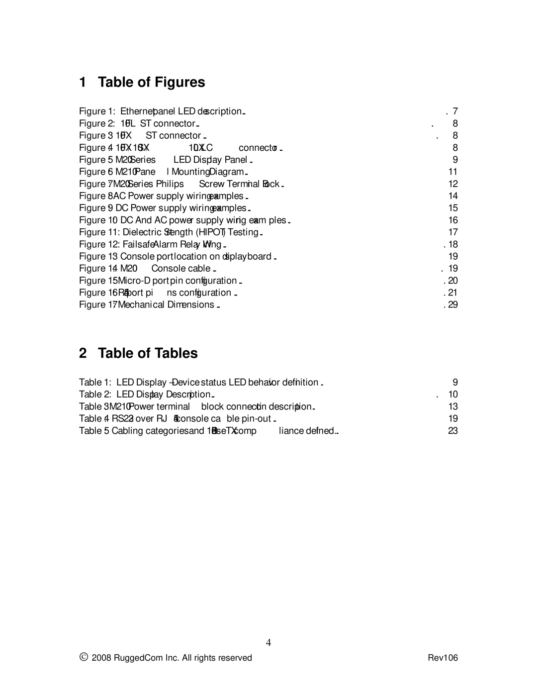 RuggedCom M2100 manual Table of Figures, Table of Tables 