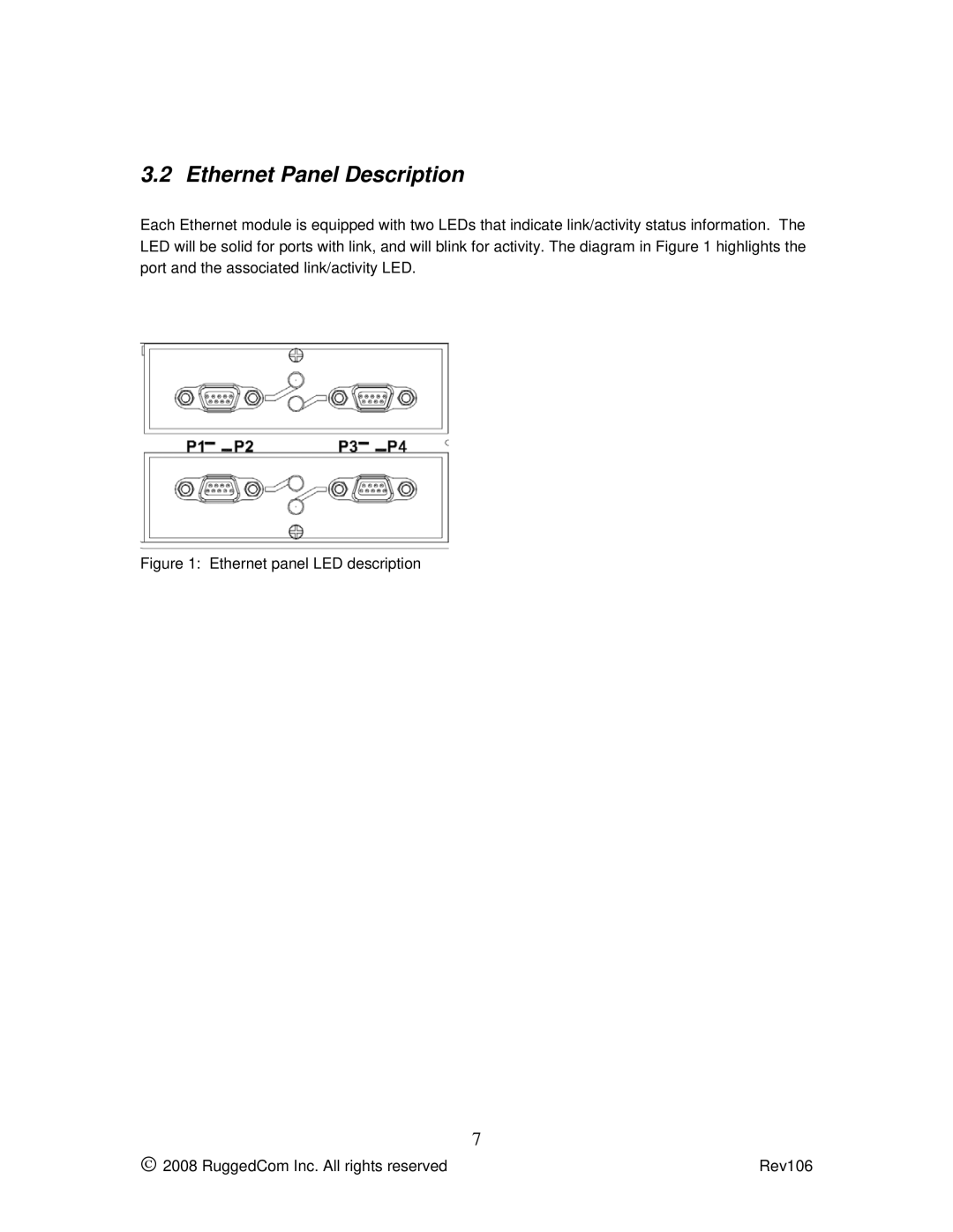 RuggedCom M2100 manual Ethernet Panel Description, Ethernet panel LED description 