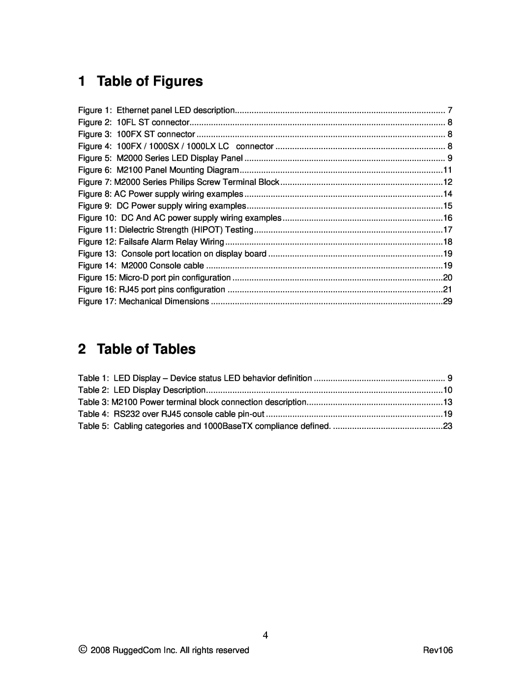 RuggedCom M2100 manual Table of Figures, Table of Tables 