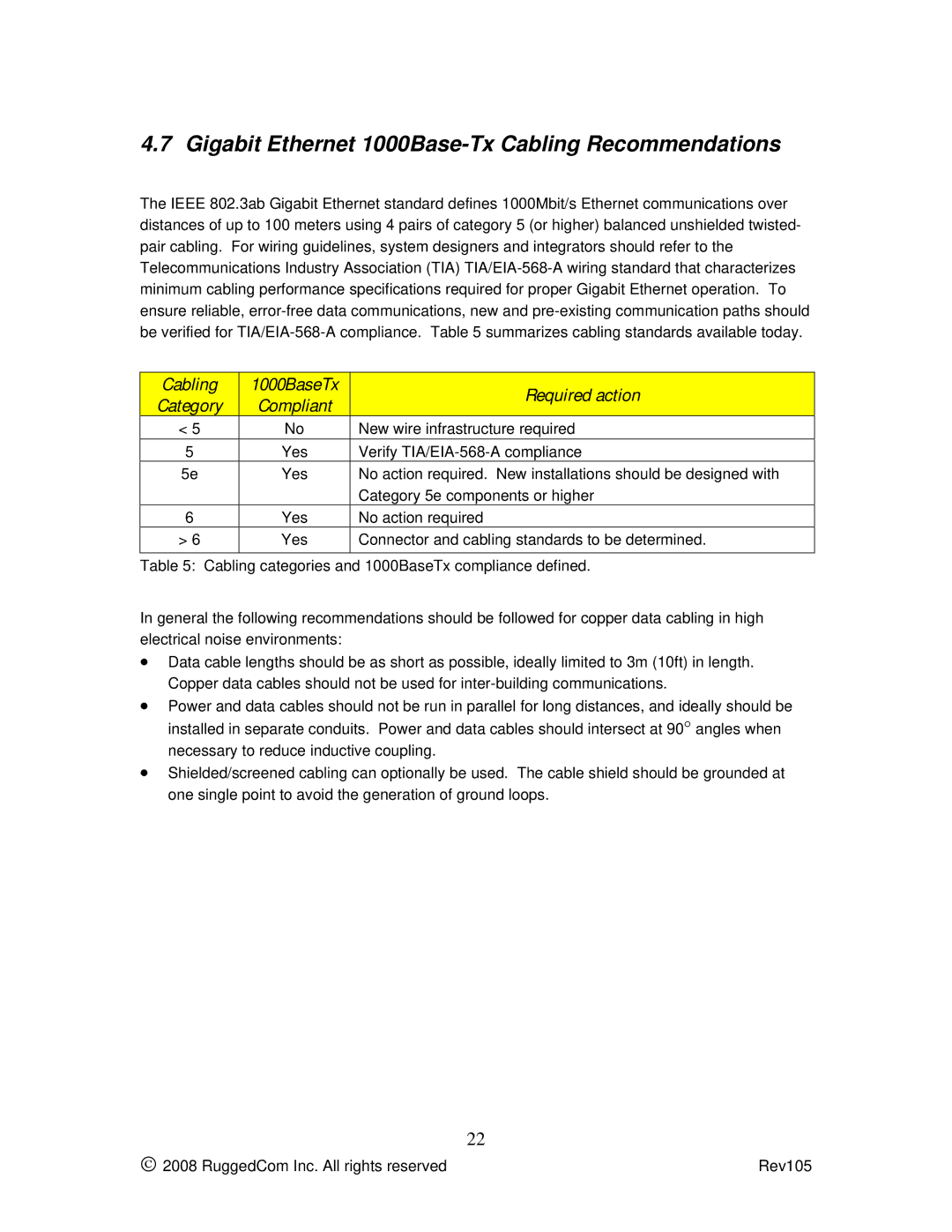 RuggedCom m2200 manual Gigabit Ethernet 1000Base-Tx Cabling Recommendations 