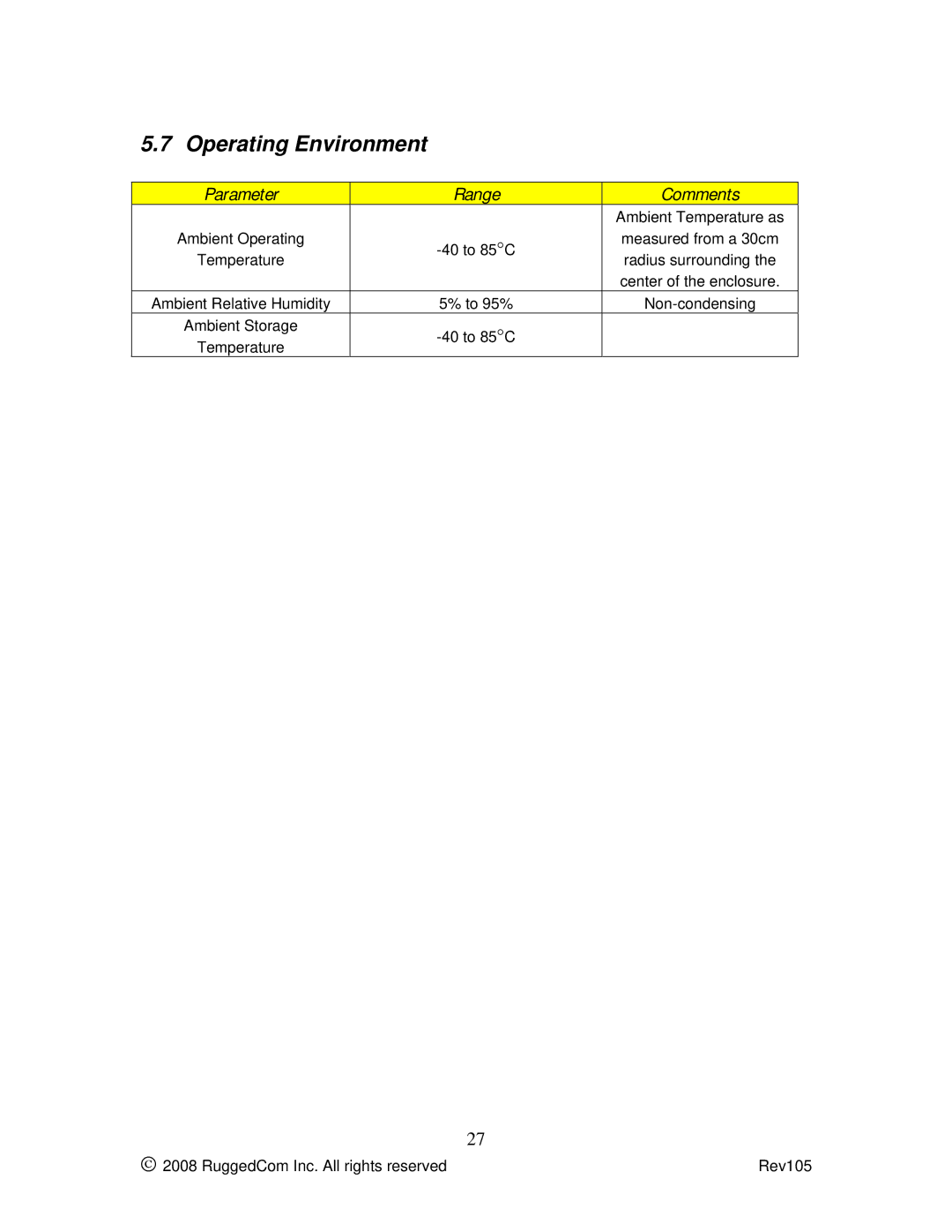 RuggedCom m2200 manual Operating Environment, Parameter Range Comments 