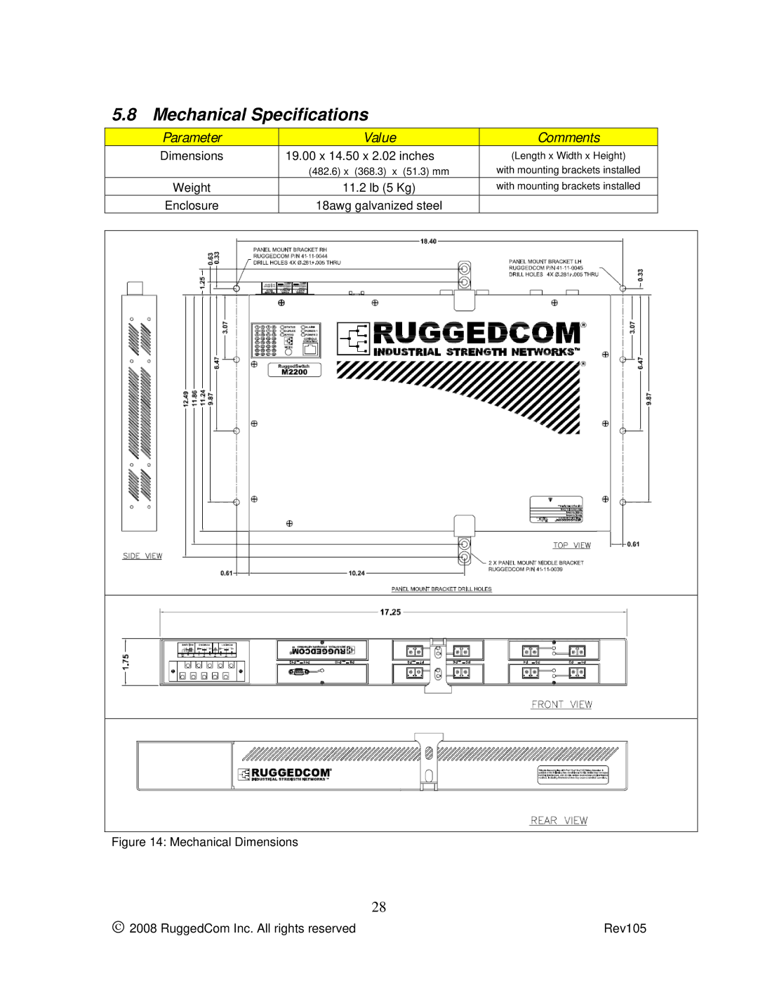 RuggedCom m2200 manual Mechanical Specifications, Parameter Value Comments 