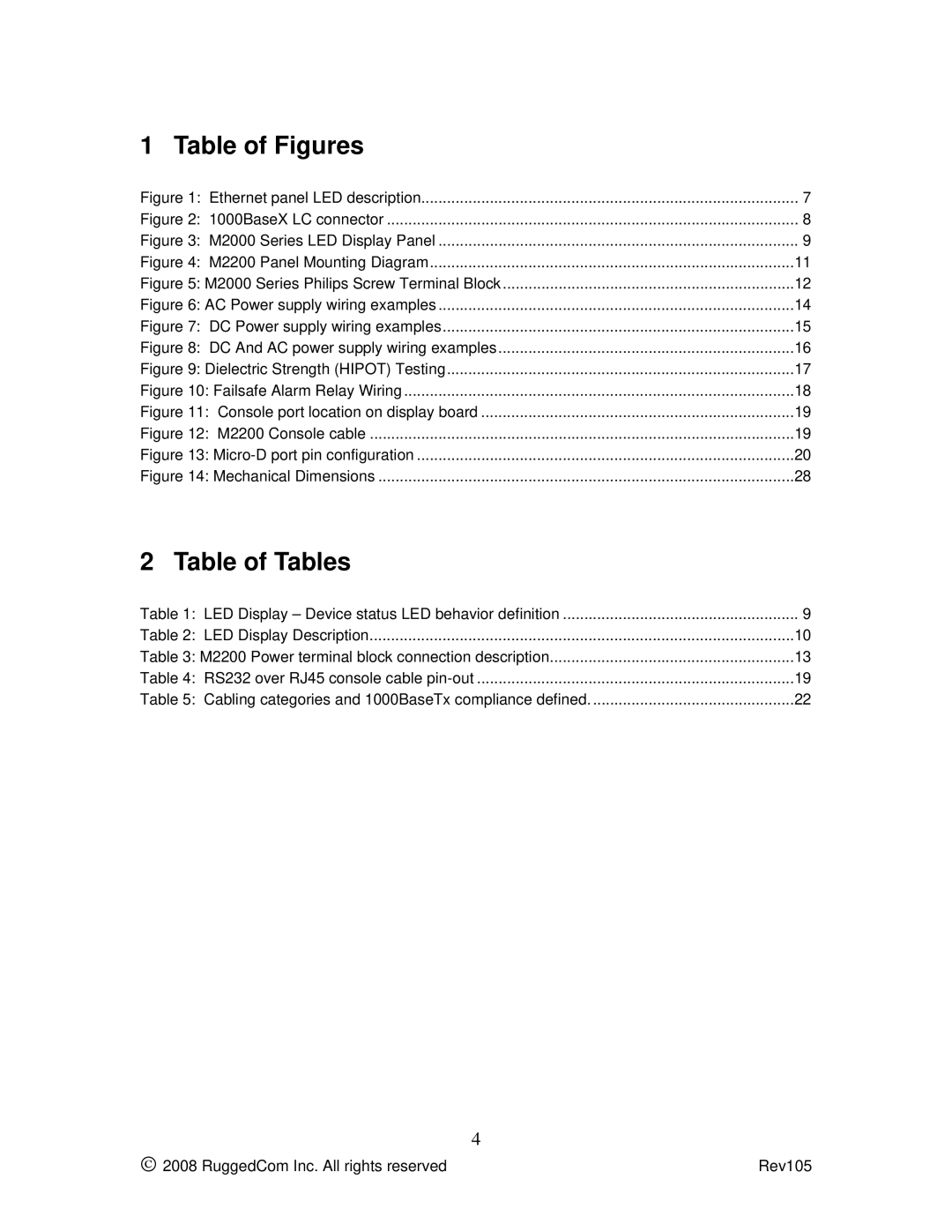 RuggedCom m2200 manual Table of Figures, Table of Tables 