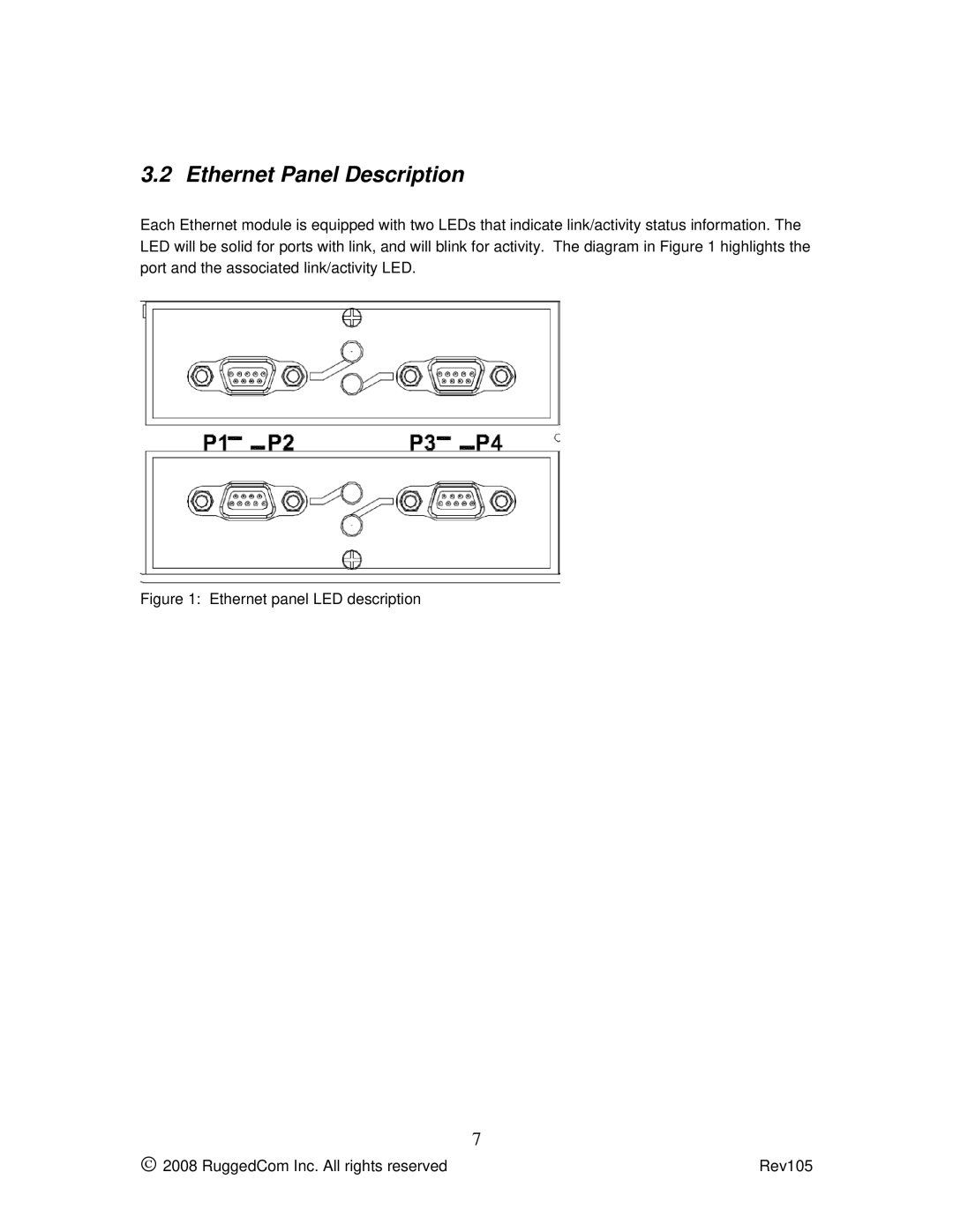 RuggedCom m2200 manual Ethernet Panel Description, Ethernet panel LED description 