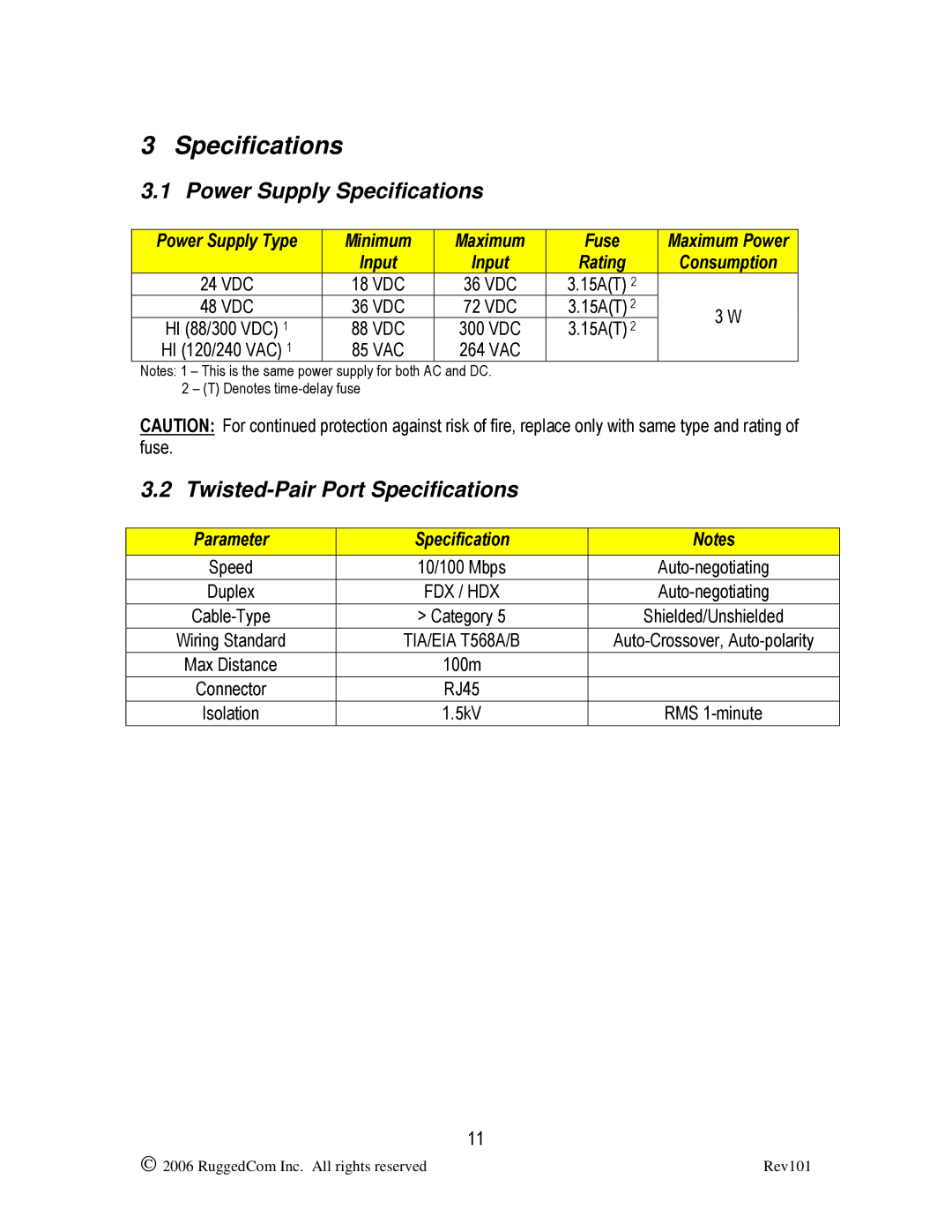 RuggedCom RMC40 manual Power Supply Specifications, Twisted-Pair Port Specifications 