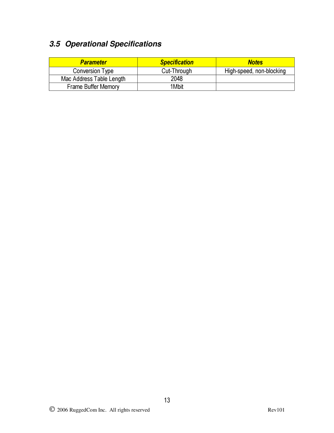 RuggedCom RMC40 manual Operational Specifications, 2048 