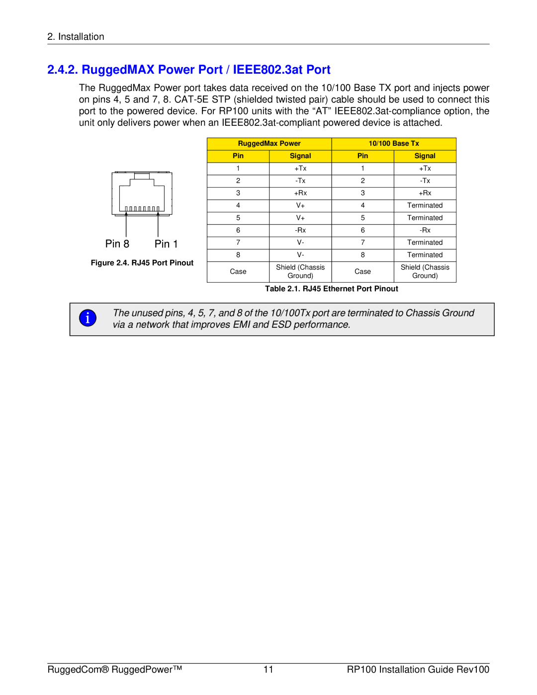 RuggedCom RP100 manual RuggedMAX Power Port / IEEE802.3at Port, RJ45 Port Pinout 