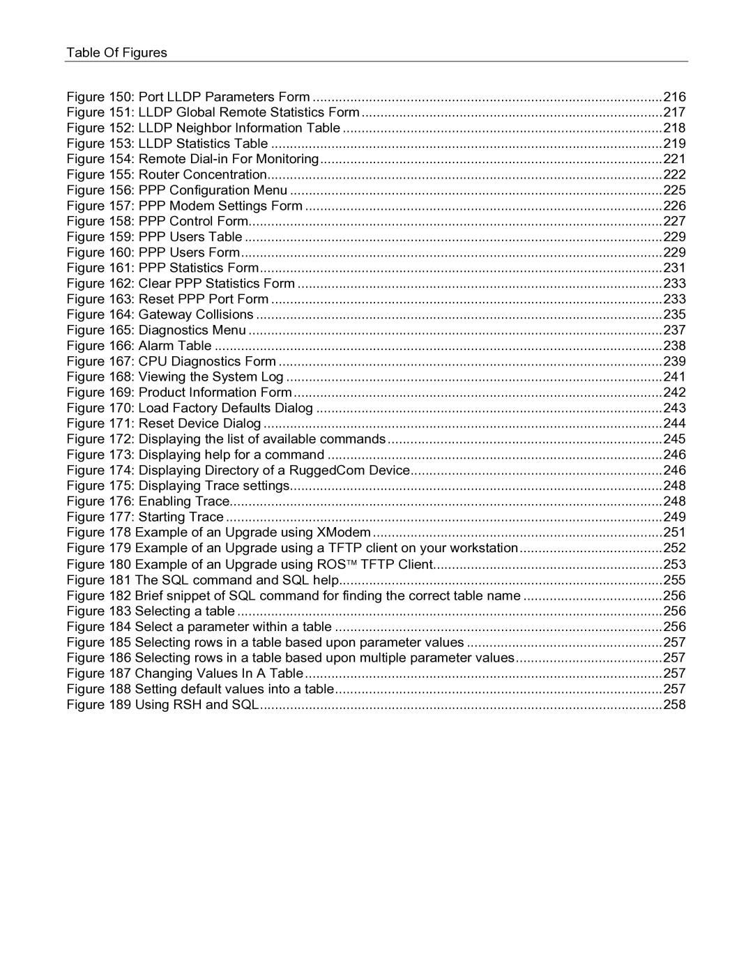 RuggedCom RS400 manual Port Lldp Parameters Form 216 