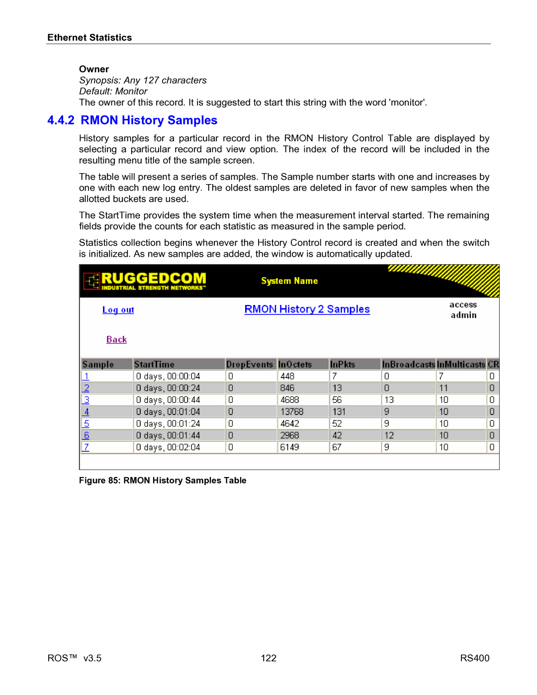 RuggedCom RS400 manual Rmon History Samples, Ethernet Statistics Owner, Synopsis Any 127 characters Default Monitor 