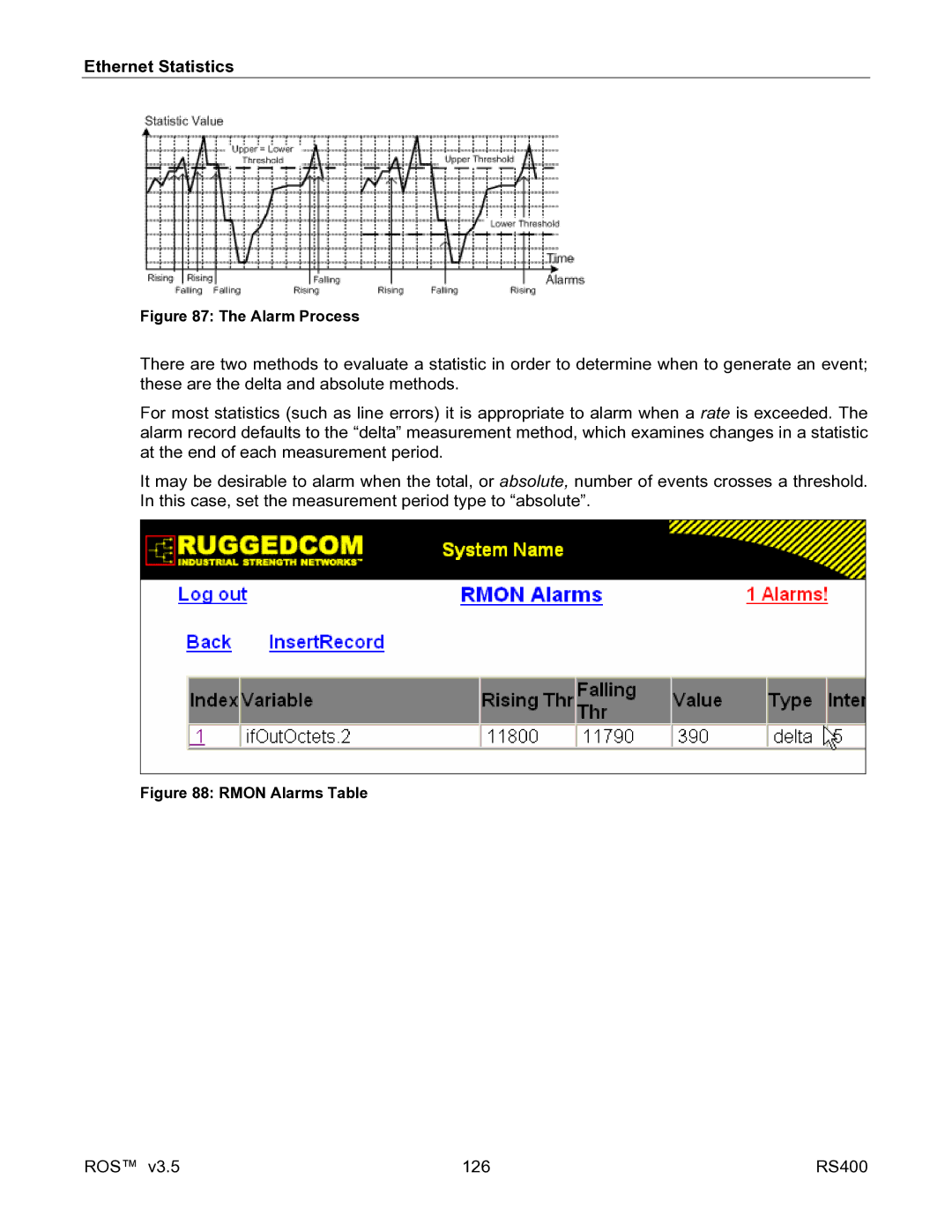 RuggedCom manual ROS 126 RS400 