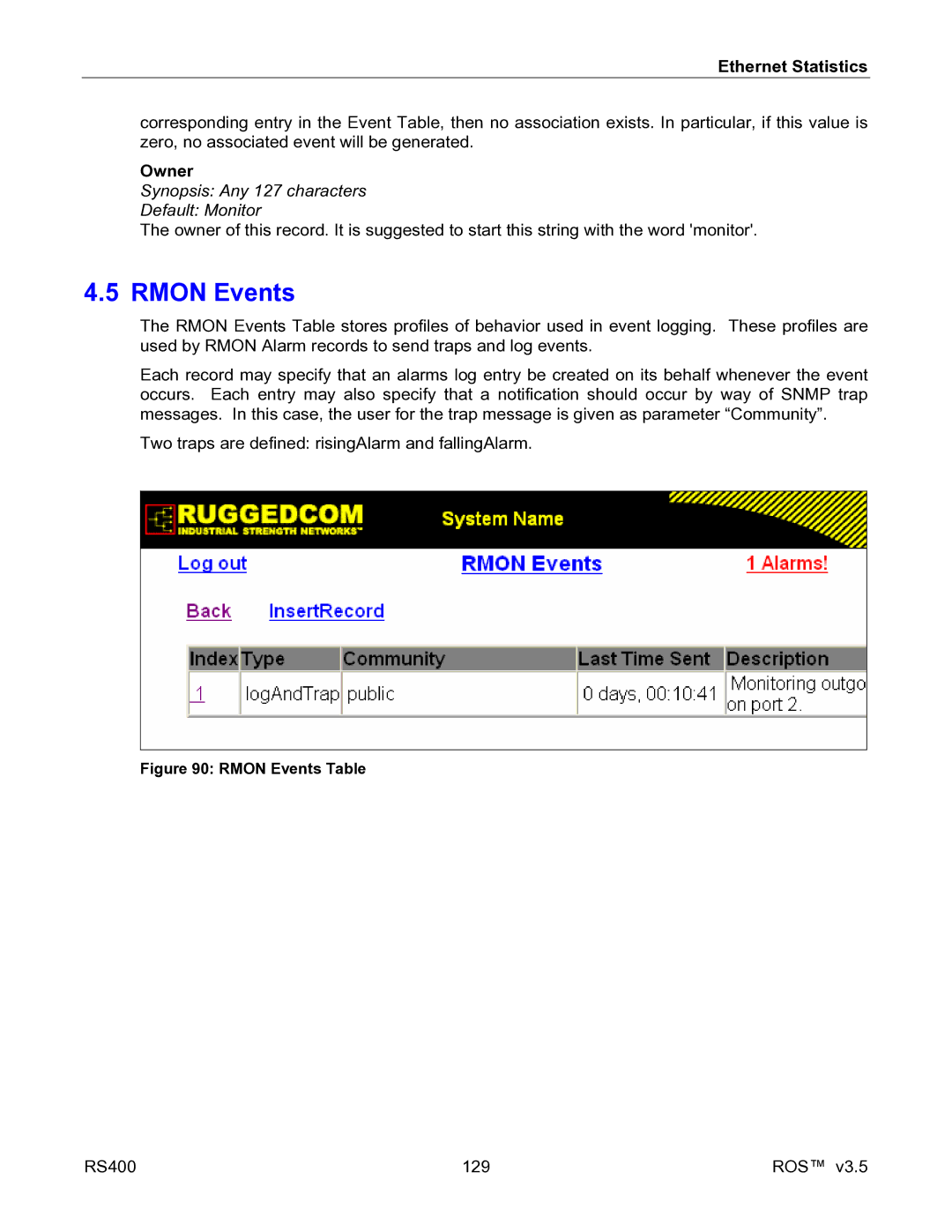 RuggedCom RS400 manual Rmon Events Table 