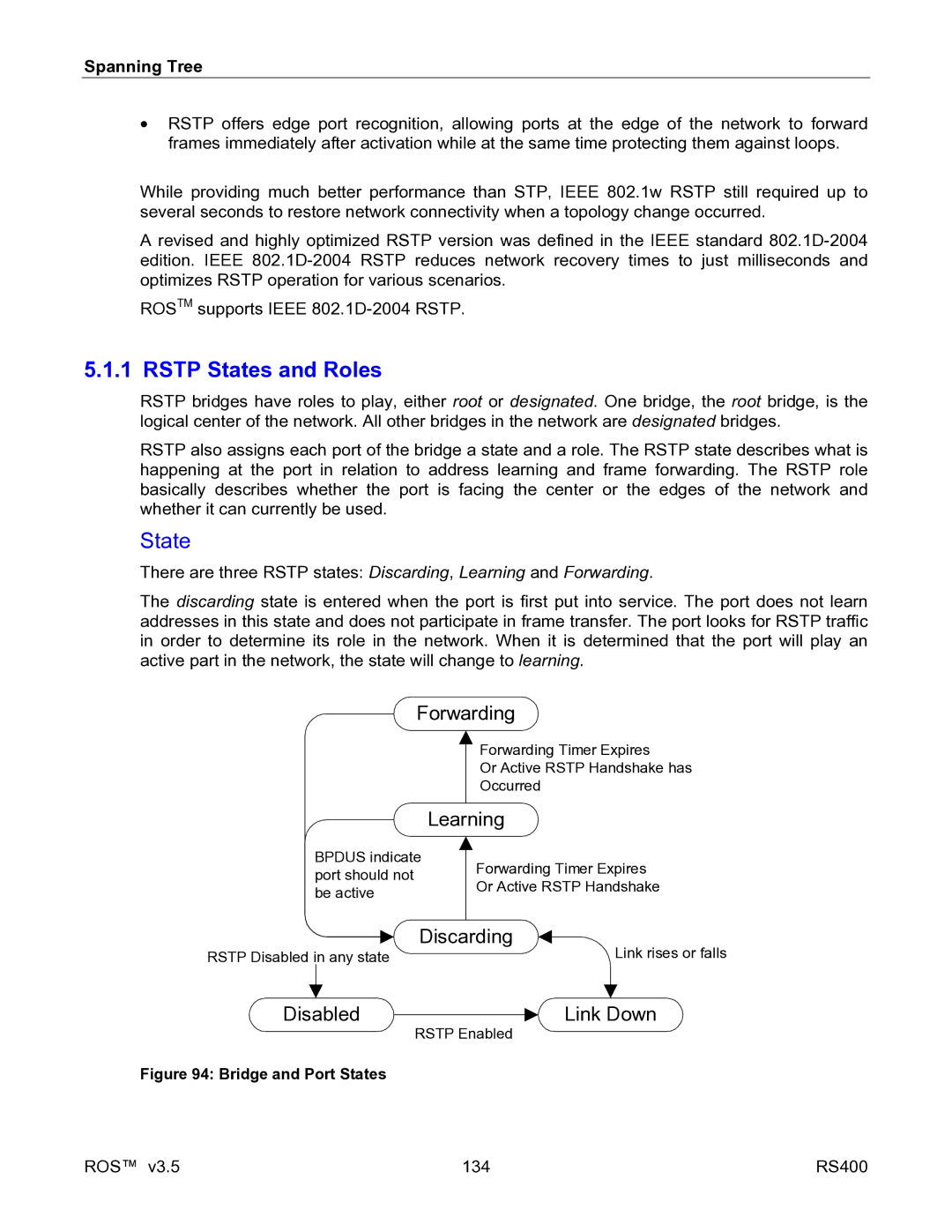 RuggedCom RS400 manual Rstp States and Roles 