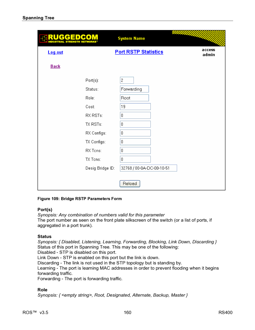 RuggedCom RS400 manual Status, Role 