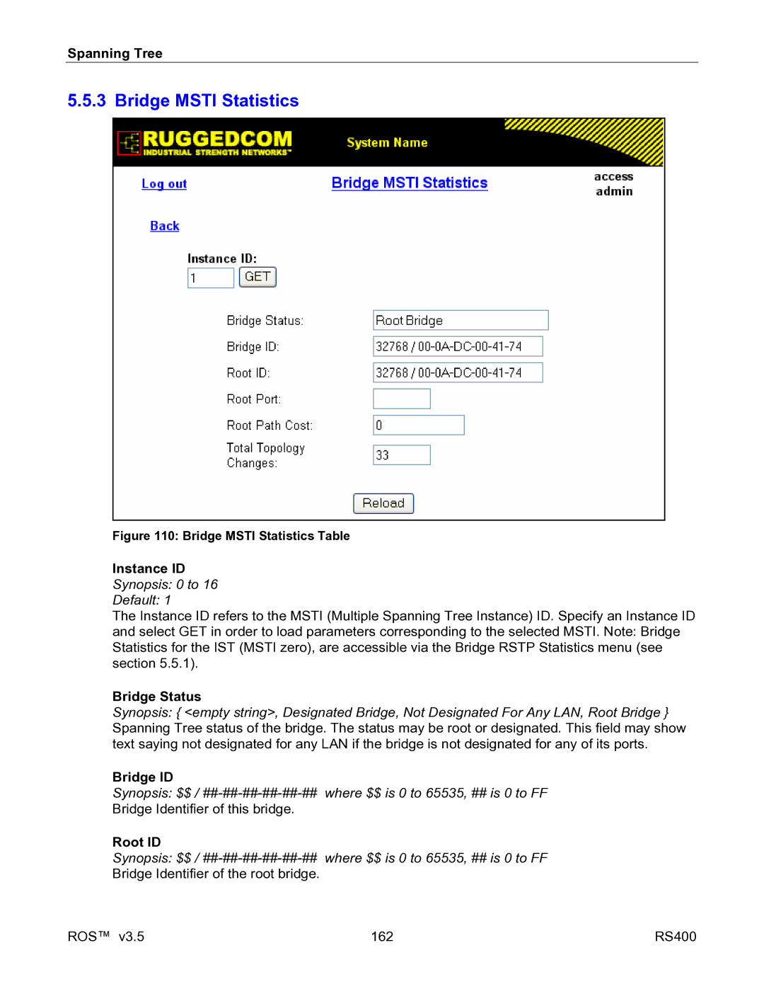 RuggedCom RS400 manual Bridge Msti Statistics Table 