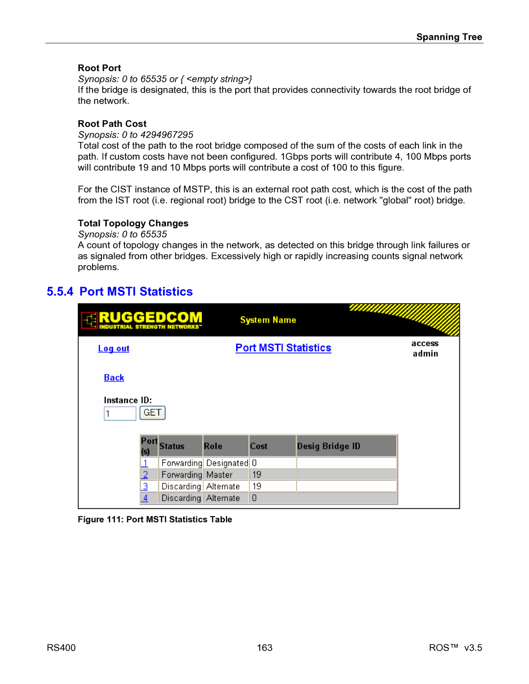 RuggedCom RS400 manual Port Msti Statistics Table 