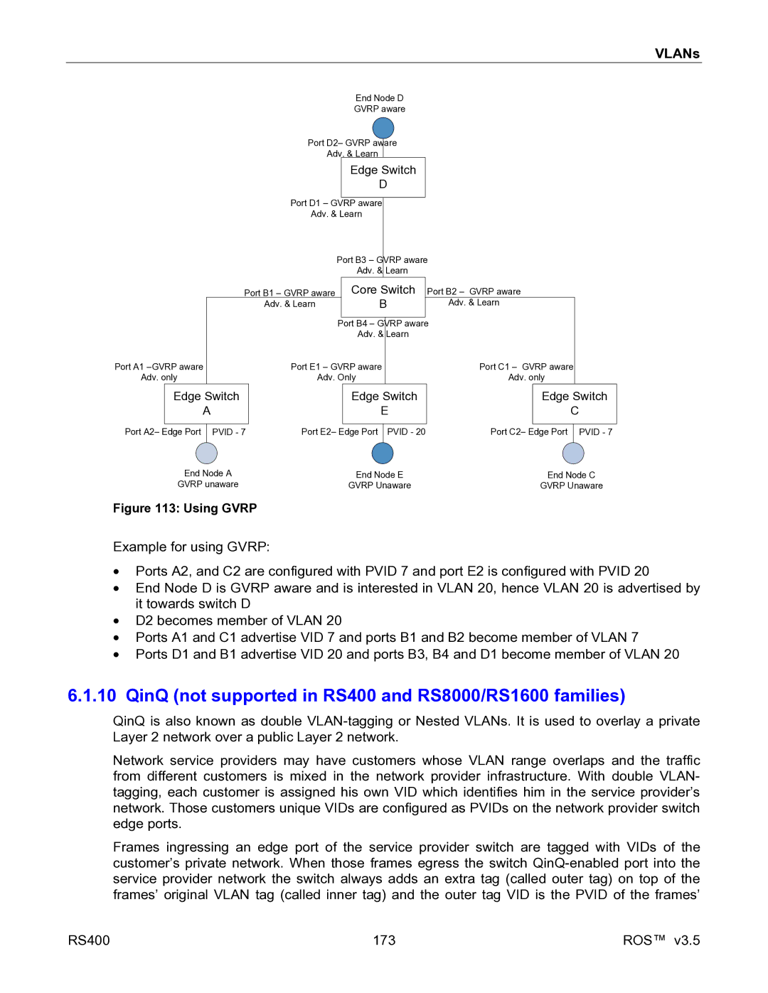 RuggedCom manual QinQ not supported in RS400 and RS8000/RS1600 families, Edge Switch 