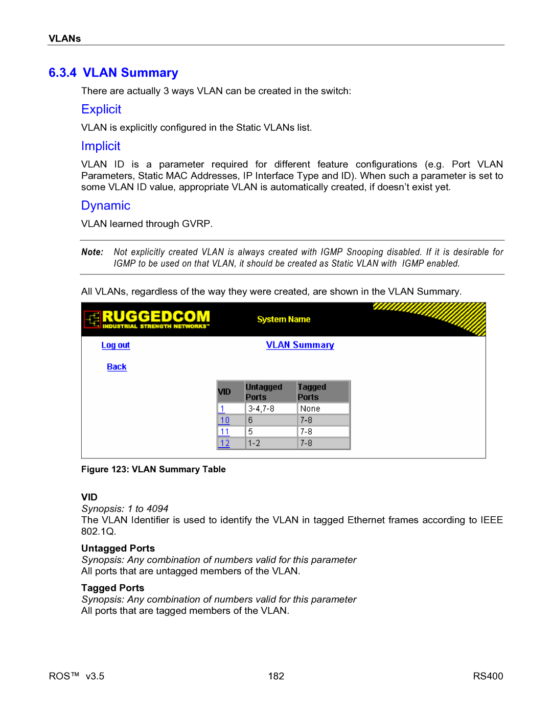 RuggedCom RS400 manual Vlan Summary, Explicit, Implicit, Dynamic 