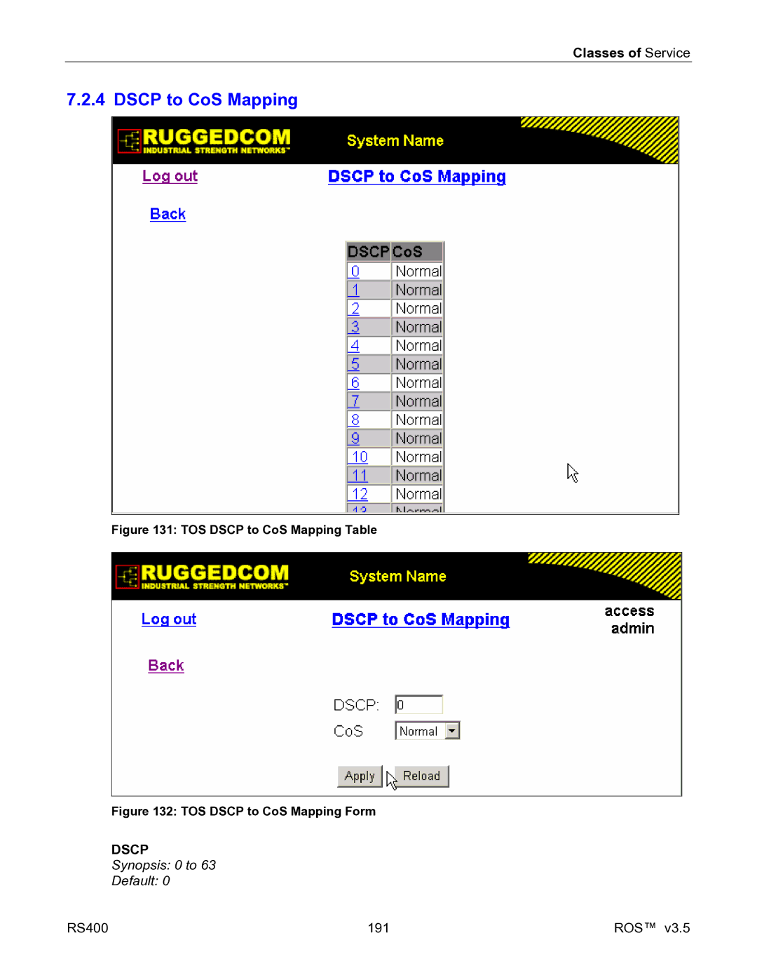 RuggedCom RS400 manual TOS Dscp to CoS Mapping Table 