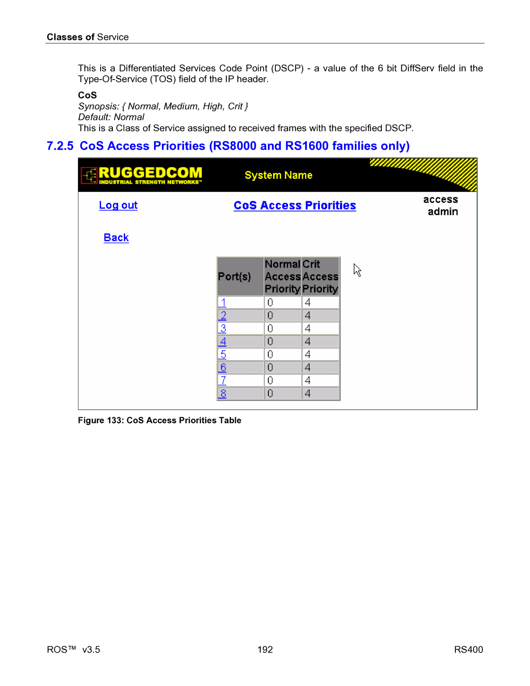 RuggedCom RS400 manual CoS Access Priorities RS8000 and RS1600 families only, CoS Access Priorities Table 