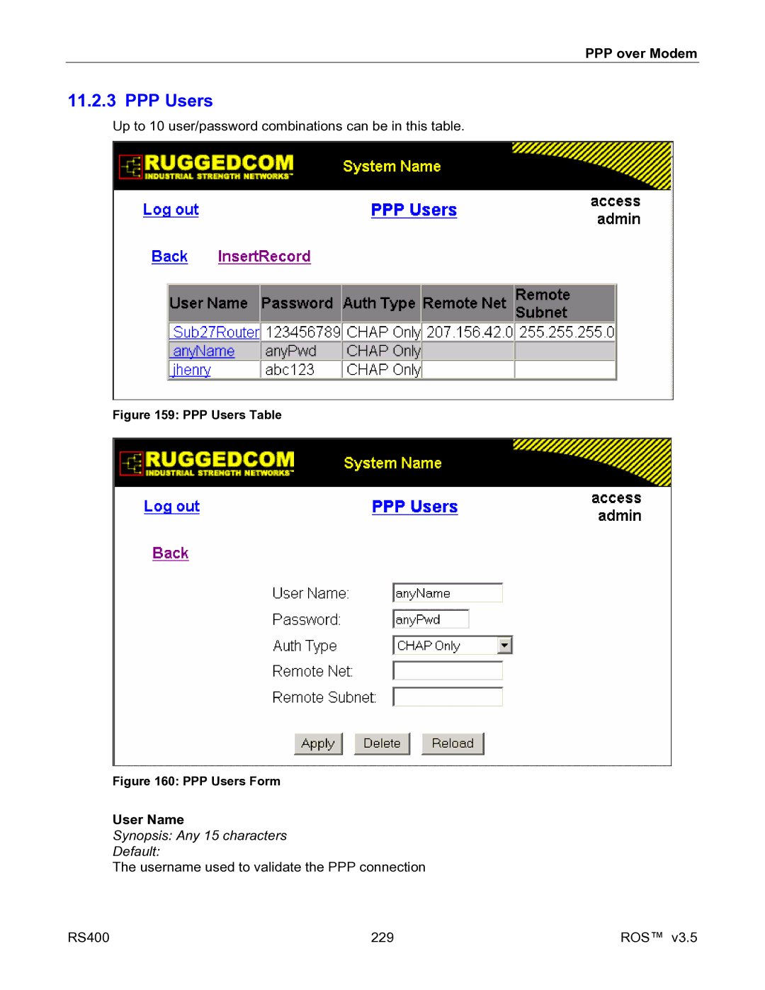 RuggedCom RS400 manual PPP Users, User Name 