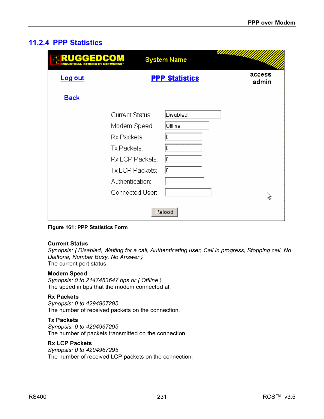 RuggedCom RS400 manual PPP Statistics, Current Status, Modem Speed, Synopsis 0 to 2147483647 bps or Offline, Rx LCP Packets 